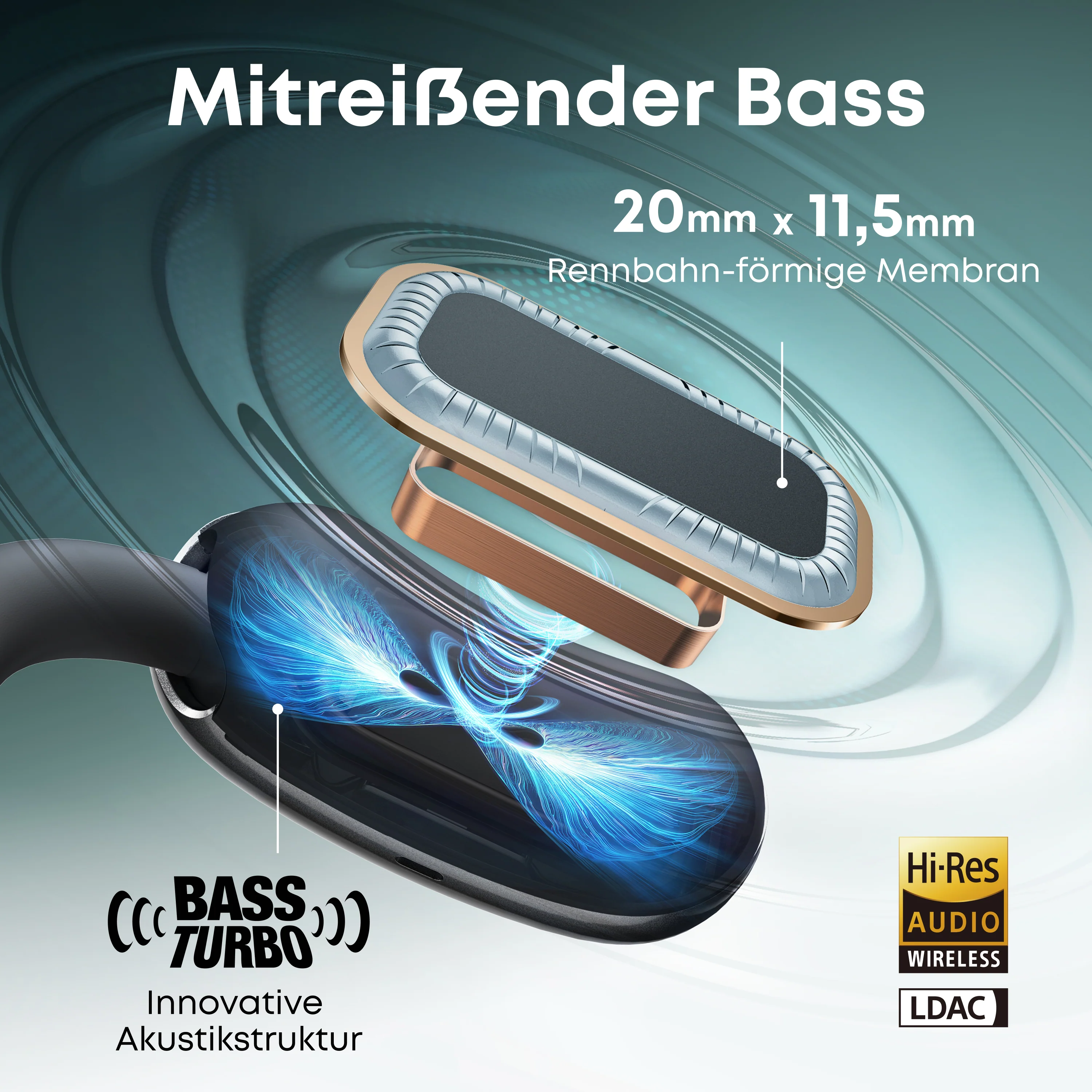 Soundcore AeroFit 2 AI Assistant Open-Ear Kopfhörer