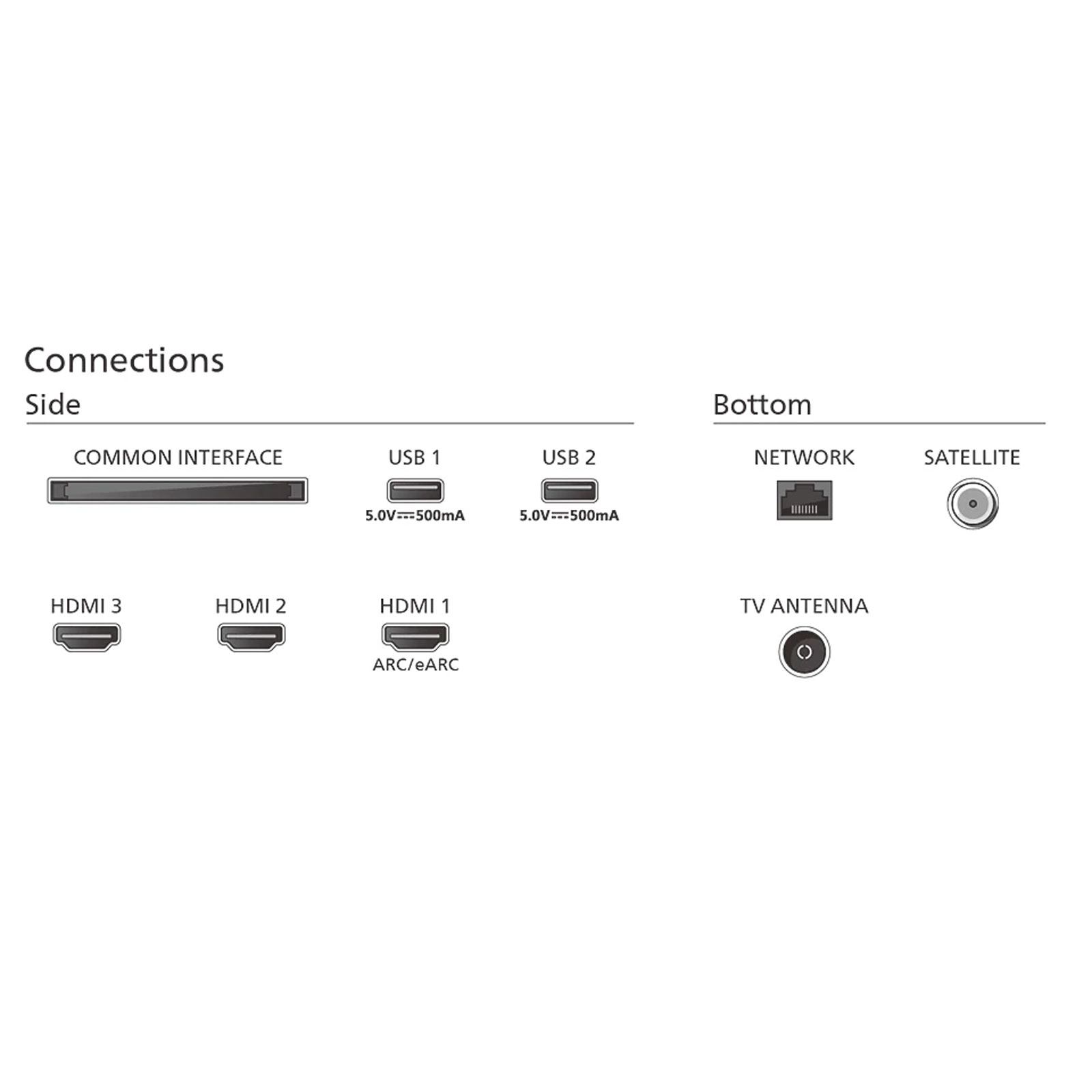 Philips 50PUS8209 QLED TV (50 Zoll (126 cm), 4K UHD, HDR, Smart TV, Sprachsteuerung (Alexa, Google Assistant), Ambilight, Dolby Atmos, Titan OS)