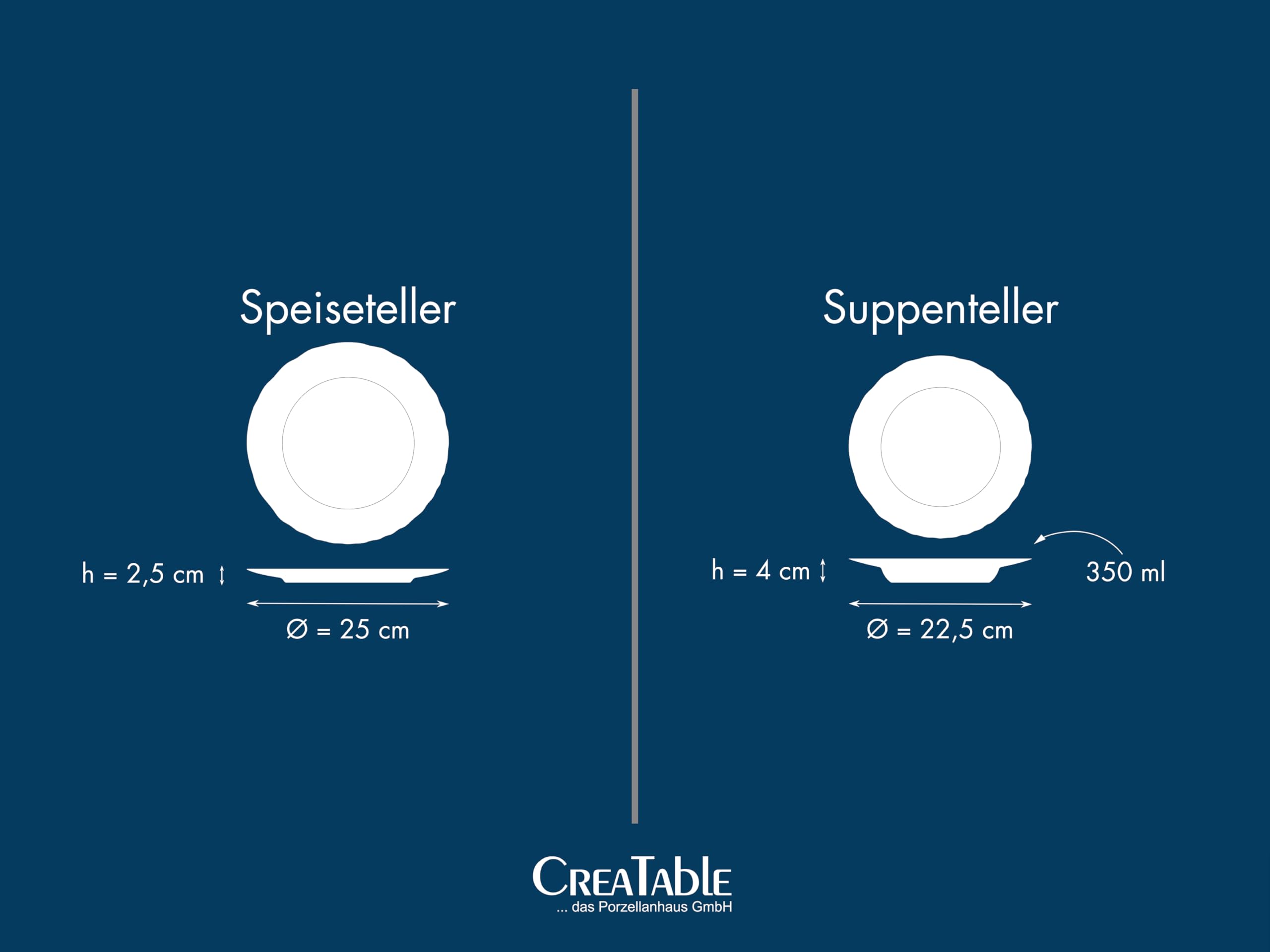 CreaTable, 12619, Serie Rokoko Weiss, 12-teiliges Geschirrset für 6 Personen