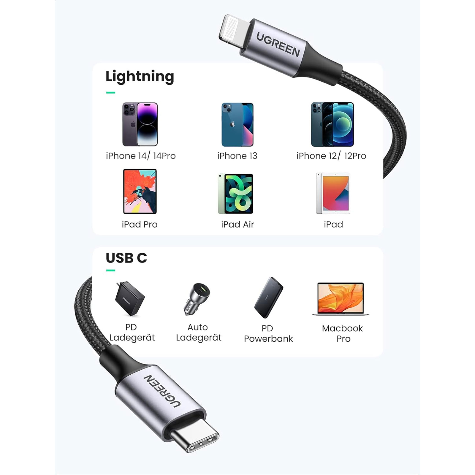 uGreen Lightning Kabel UGR LIGHT. TO TYPE-C 1M BK