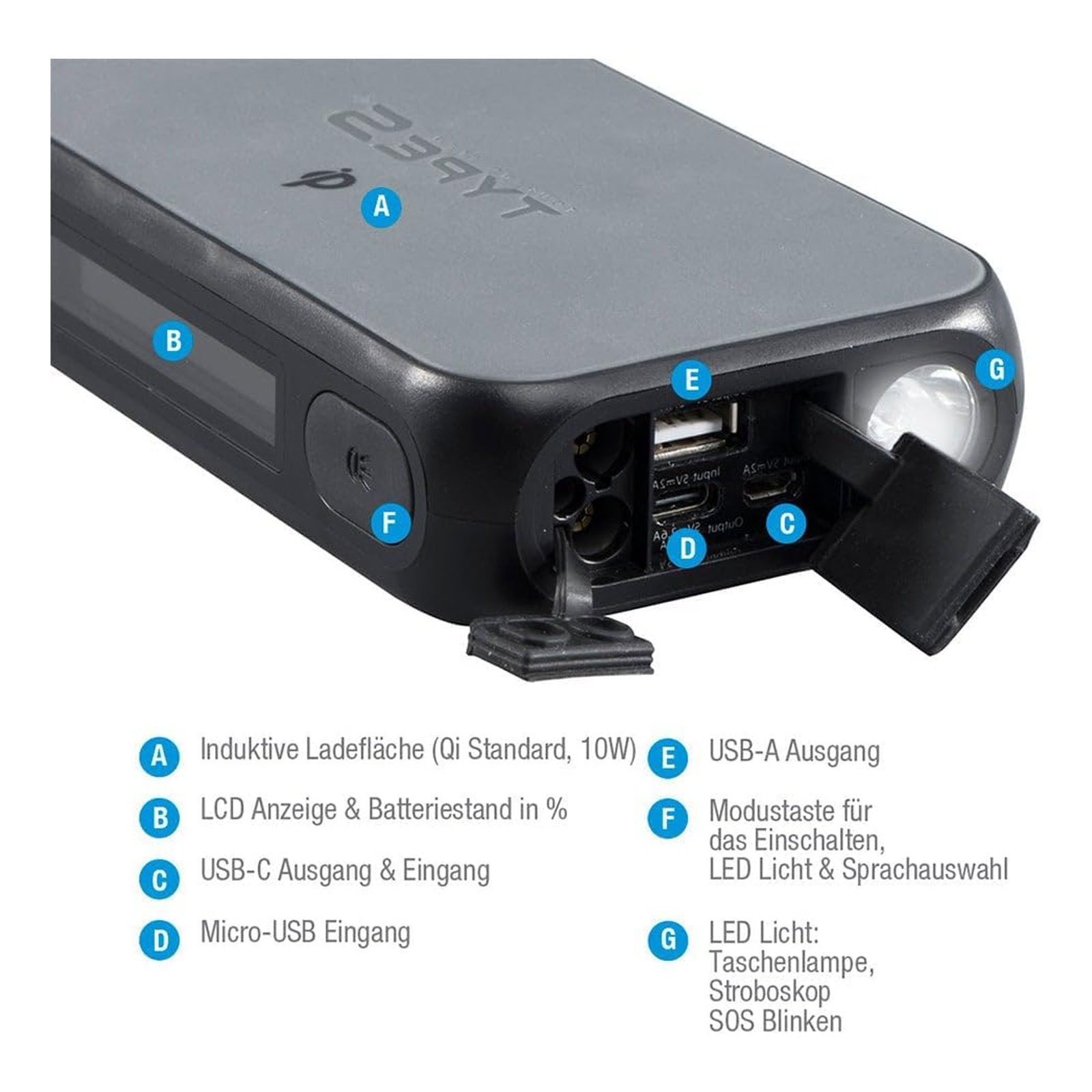 Type S StartYa 8Qi Gen2 Type S StartYa 8Qi Gen2