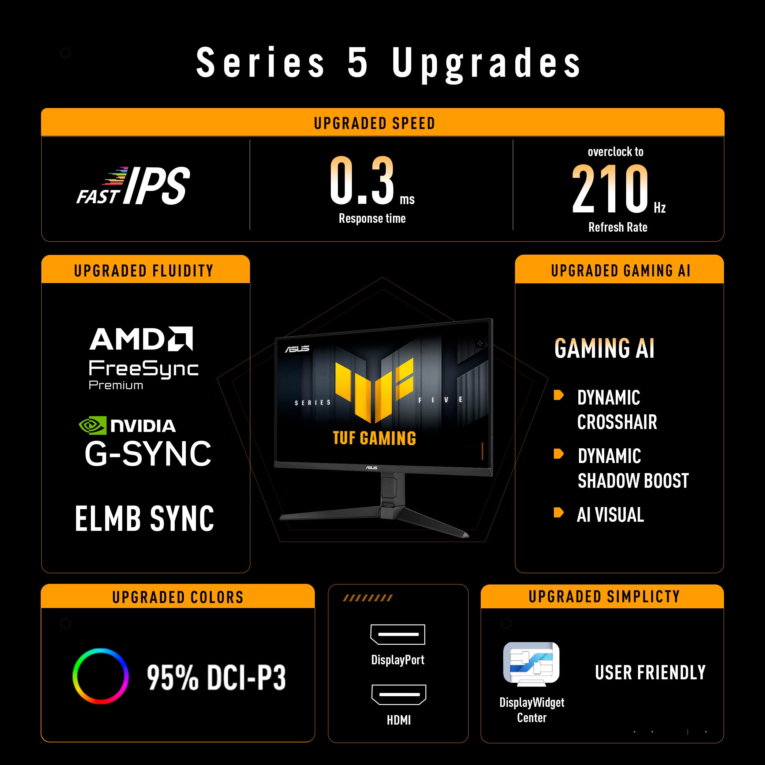ASUS TUF Gaming VG27AQL5A 27 Zoll WQHD Monitor