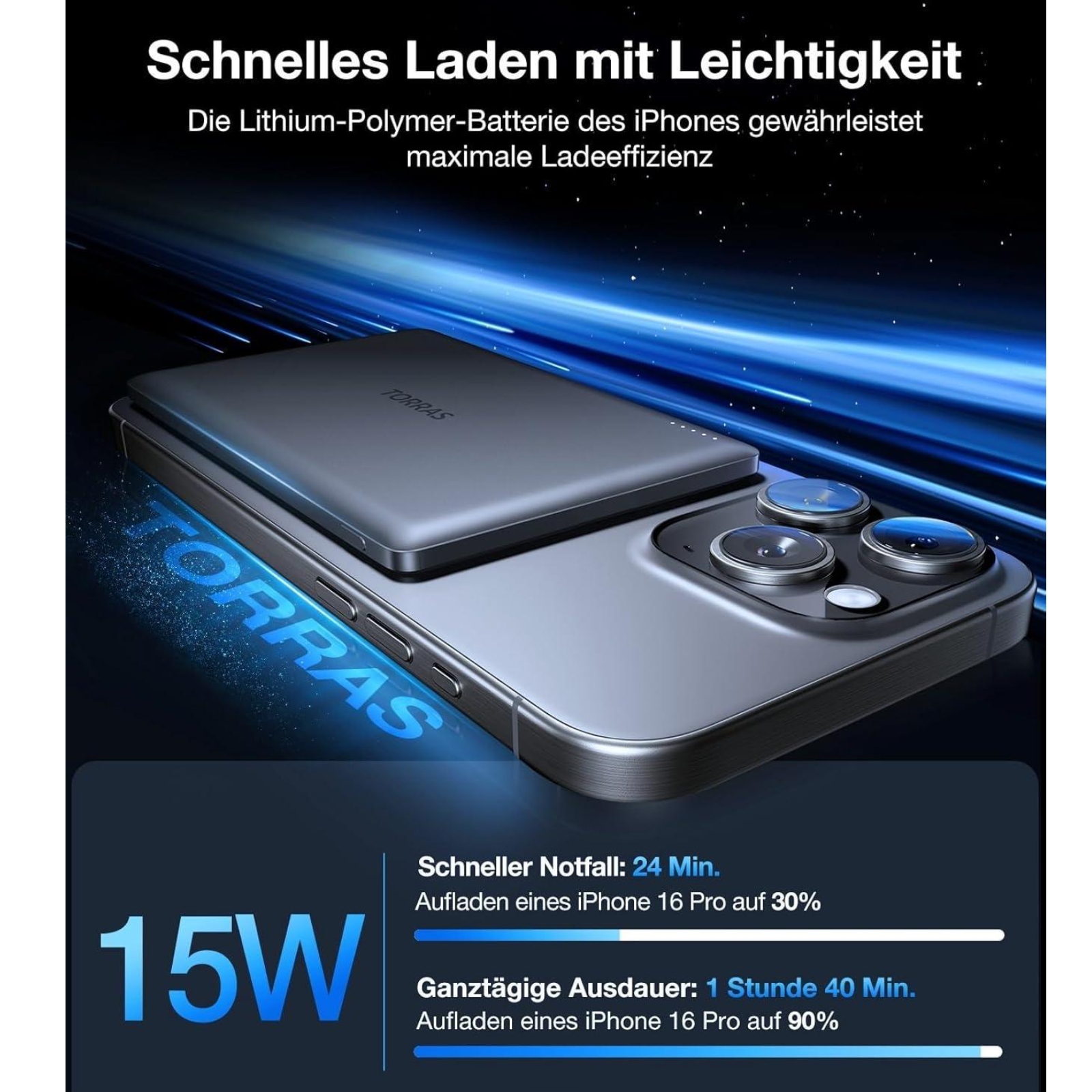 Torras MiniMag Power Bank 5,000mAh Dark Grey