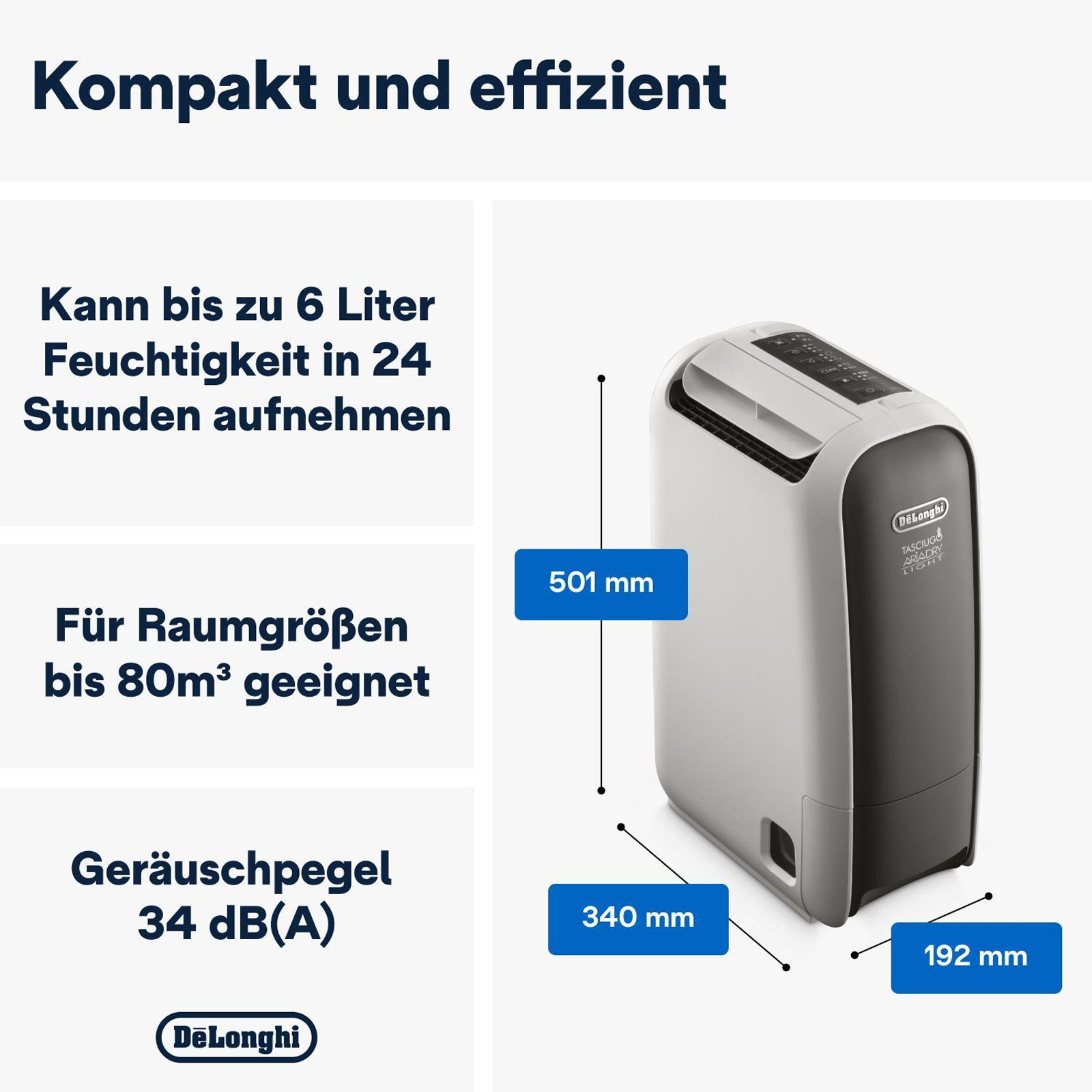 DeLonghi DNS 65 Luftentfeuchter 