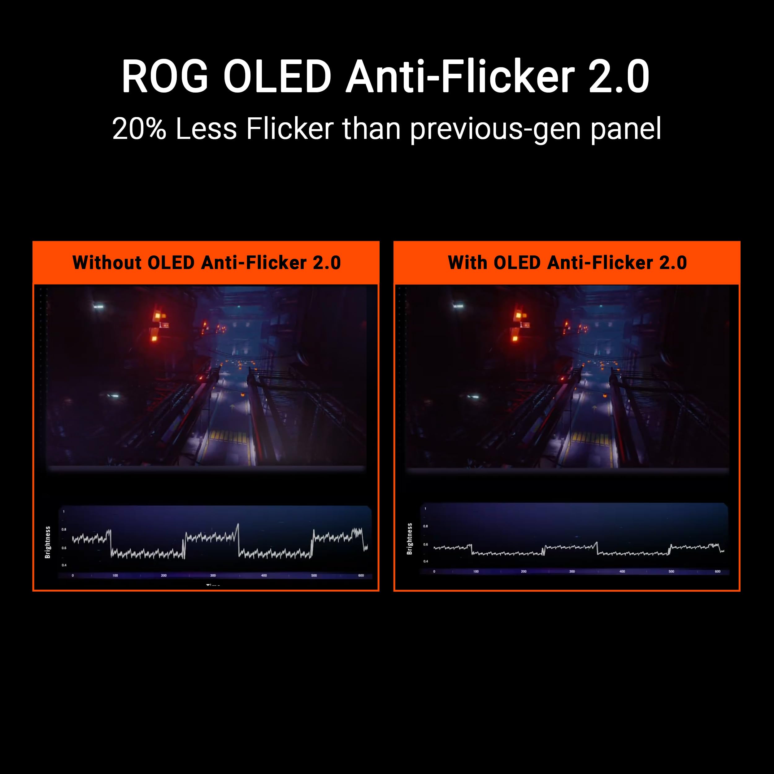 ASUS ROG Swift OLED PG27UCDM - 27 Zoll 4K UHD Gaming Monitor - 240 Hz