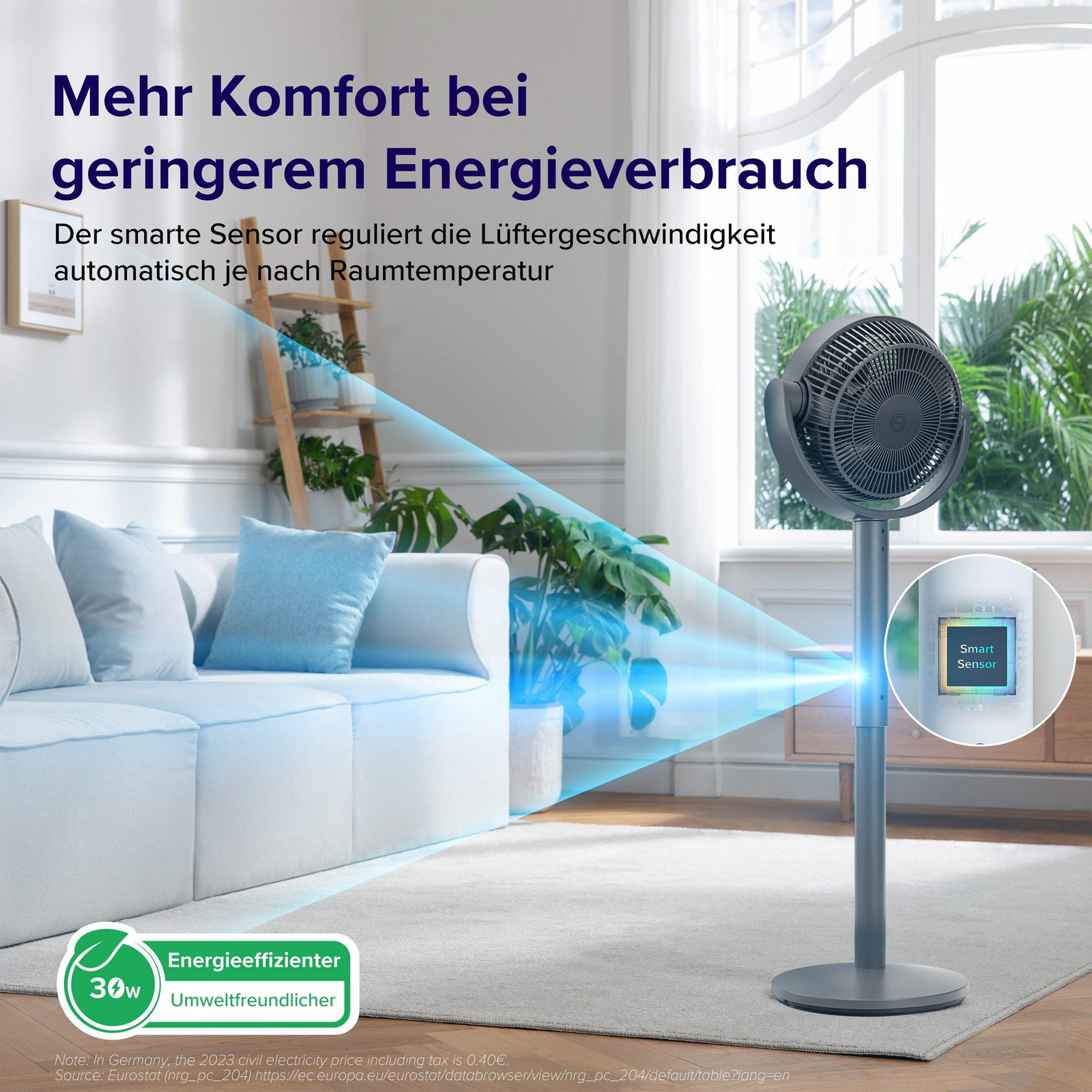 Levoit LEVP0029EUN Standventilator