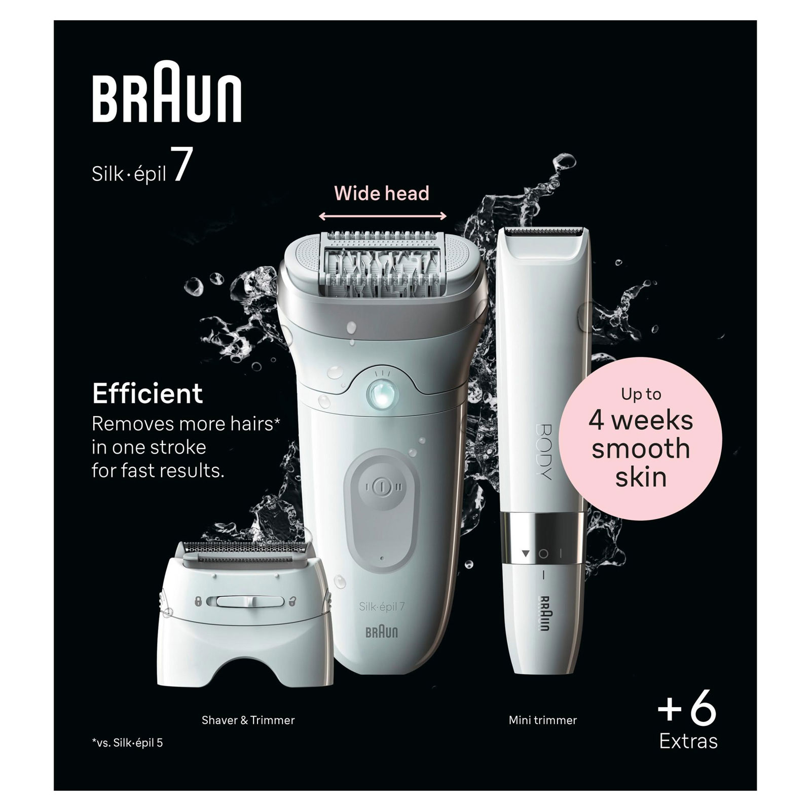 Braun Epilierer Silk-épil 7 7-441 (MicroGrip Pinzettentechnologie, Massagerollen-Aufsatz, Wet&;Dry-Anwendung, Mini-Rasierer für den Körper, Rasieraufsatz, Trimmeraufsatz, Made in Germany)