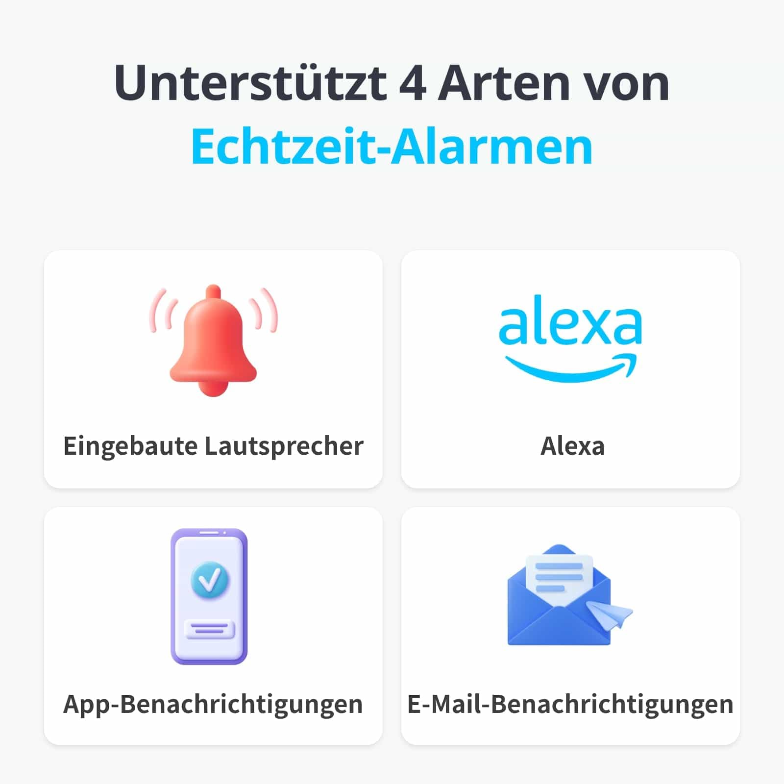 SwitchBot WLAN Wassermelder mit Sensorkabel Weiß