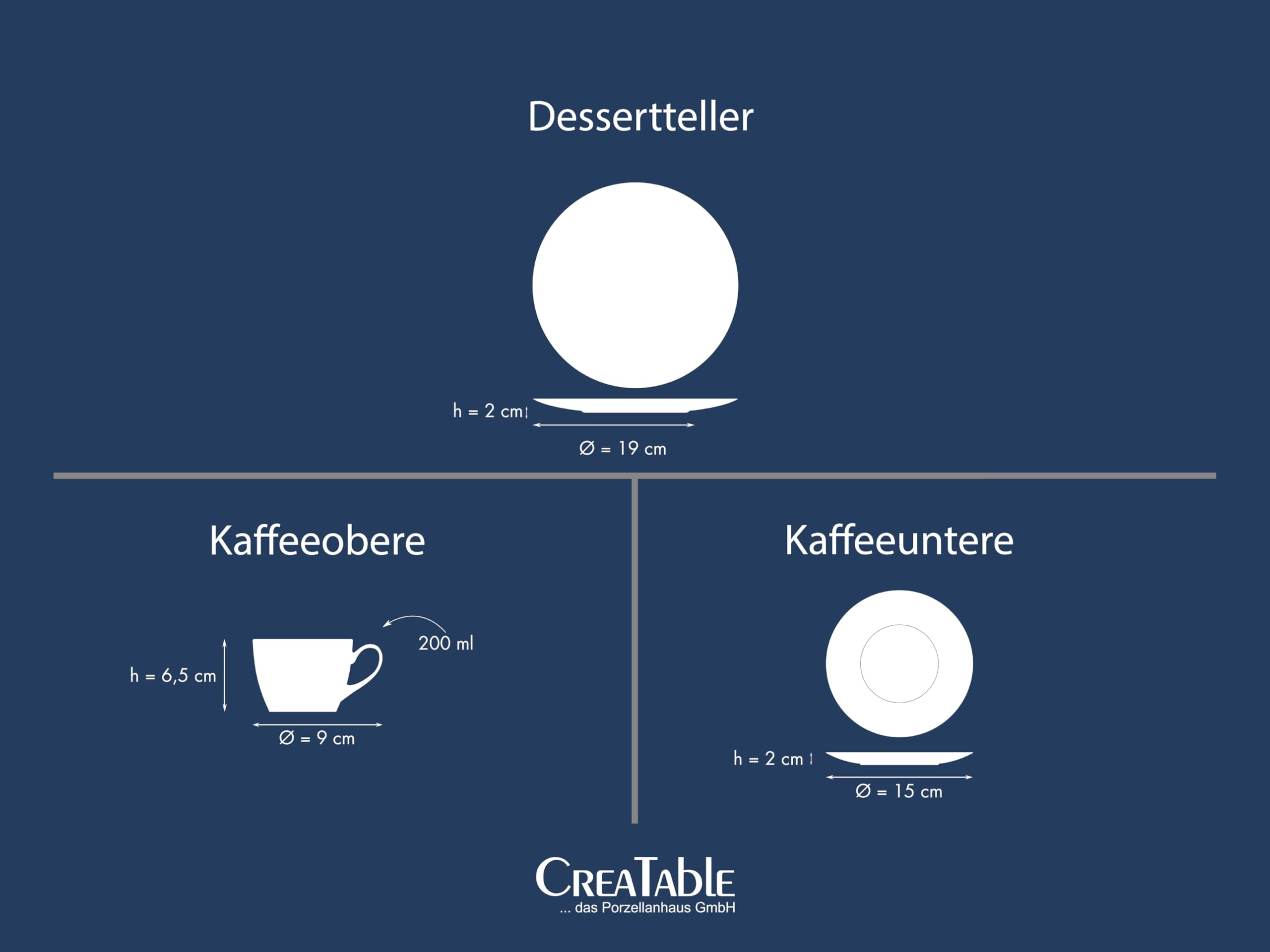 CreaTable 24594 Kaffeeservice Serie Polka Dots Rot-Weiss 18-tlg. 6 Personen