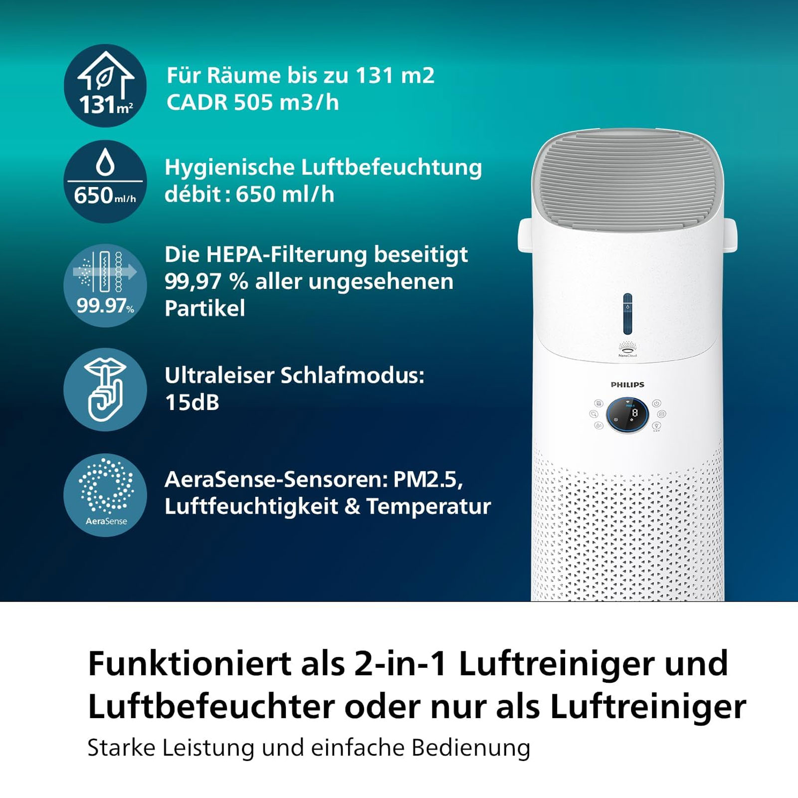 Philips AC3737/10 Series 3000 2-in-1 Kombigerät Luftreiniger