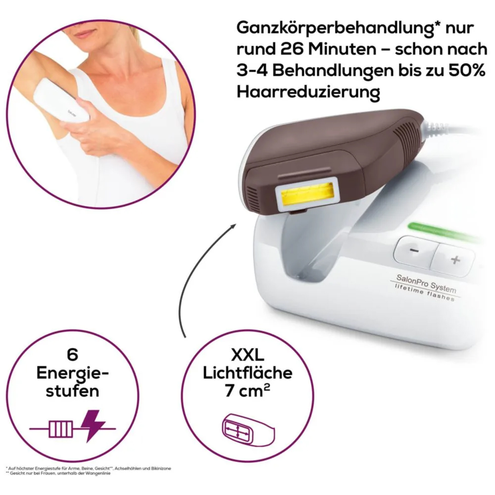 BEURER IPL 10000+ SalonPro System