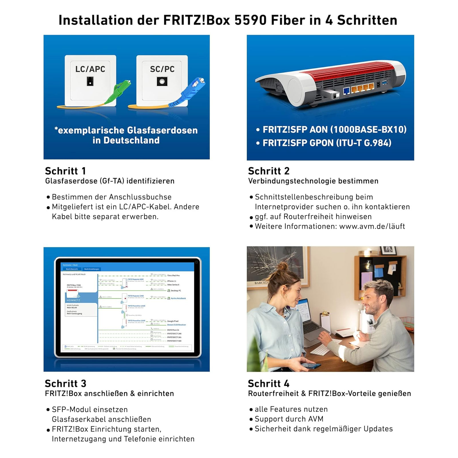 AVM FRITZ!Box 5590 Fiber Glasfasermodem