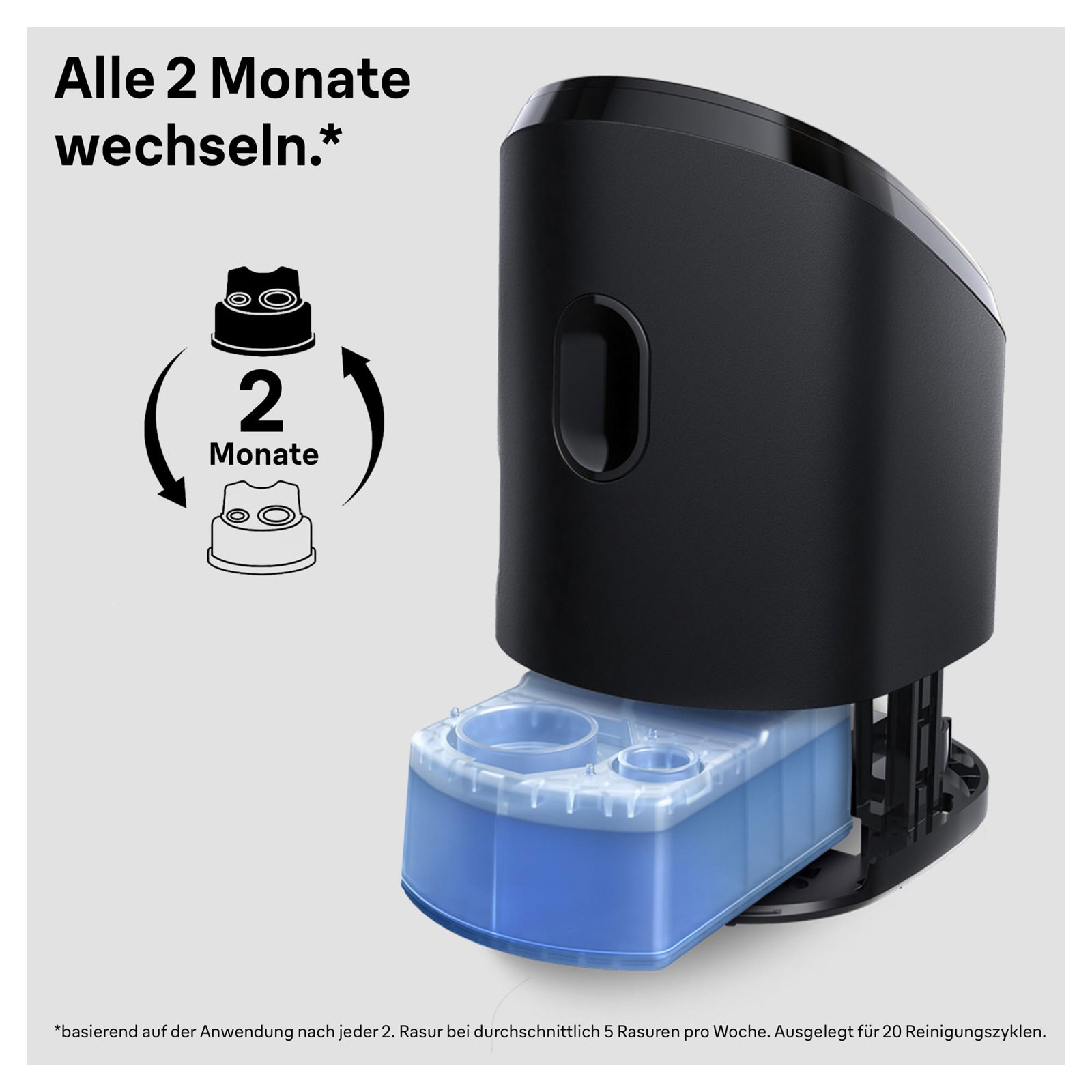 BRAUN 3-in-1 ShaverCare Reinigungskartuschen für Reinigungsstationen, 2er Pack