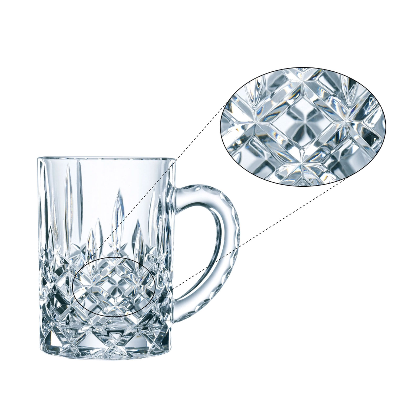 Nachtmann Noblesse 105362 Bierkrug-Set, 2-tlg.