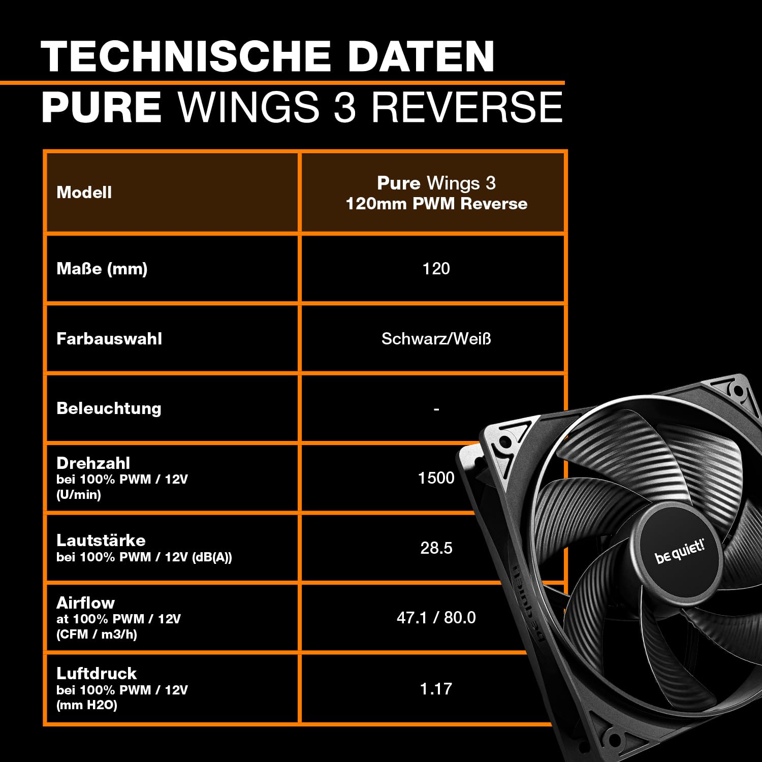 be quiet! Pure Wings 3 120mm PWM Reverse White Lüfter Triple Pack