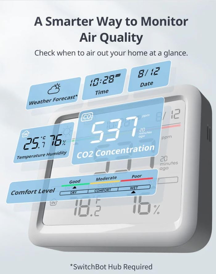 SwitchBot Meter Pro CO2 - Messgerät Smarte Wetterstation