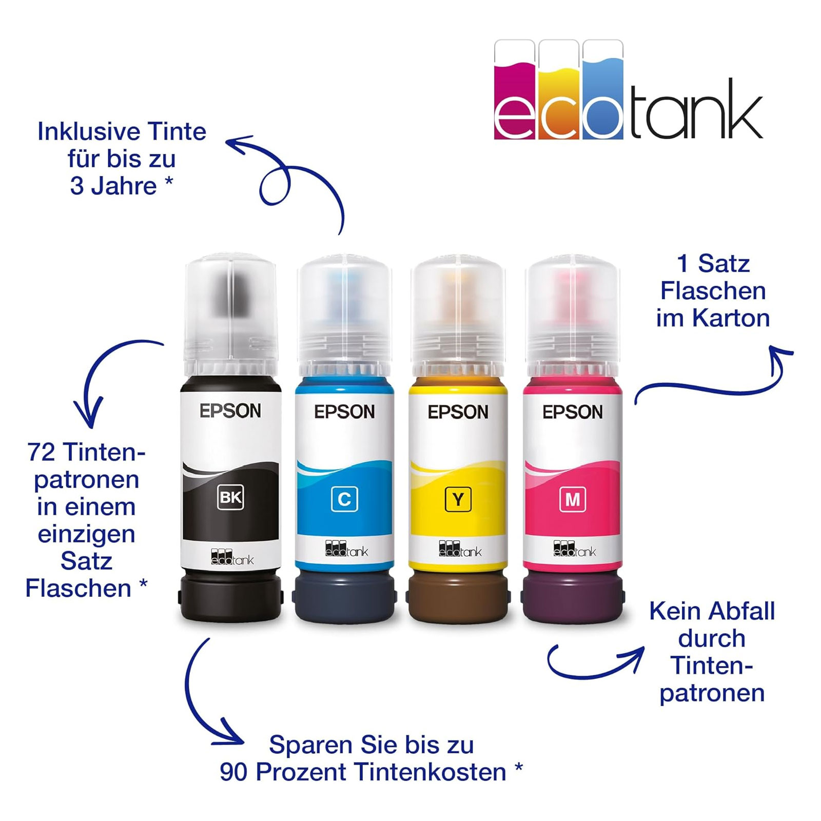 EPS ECOTANK ET-4800