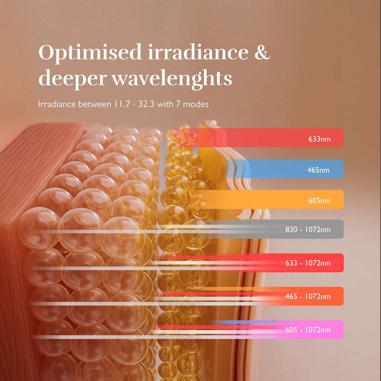 Silk'n FLMP1PE1001 Led Face Mask Pro