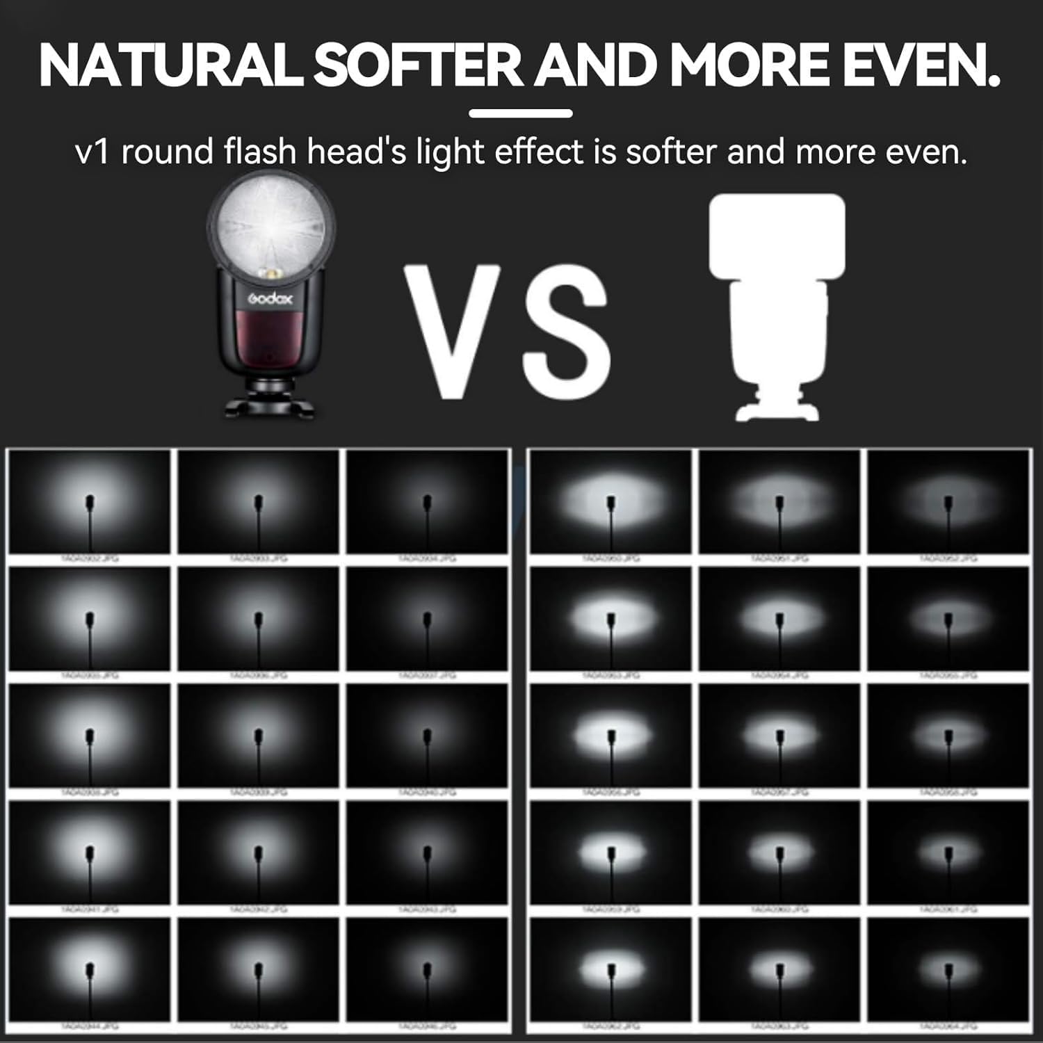 Godox V1 für Canon Blitzgerät