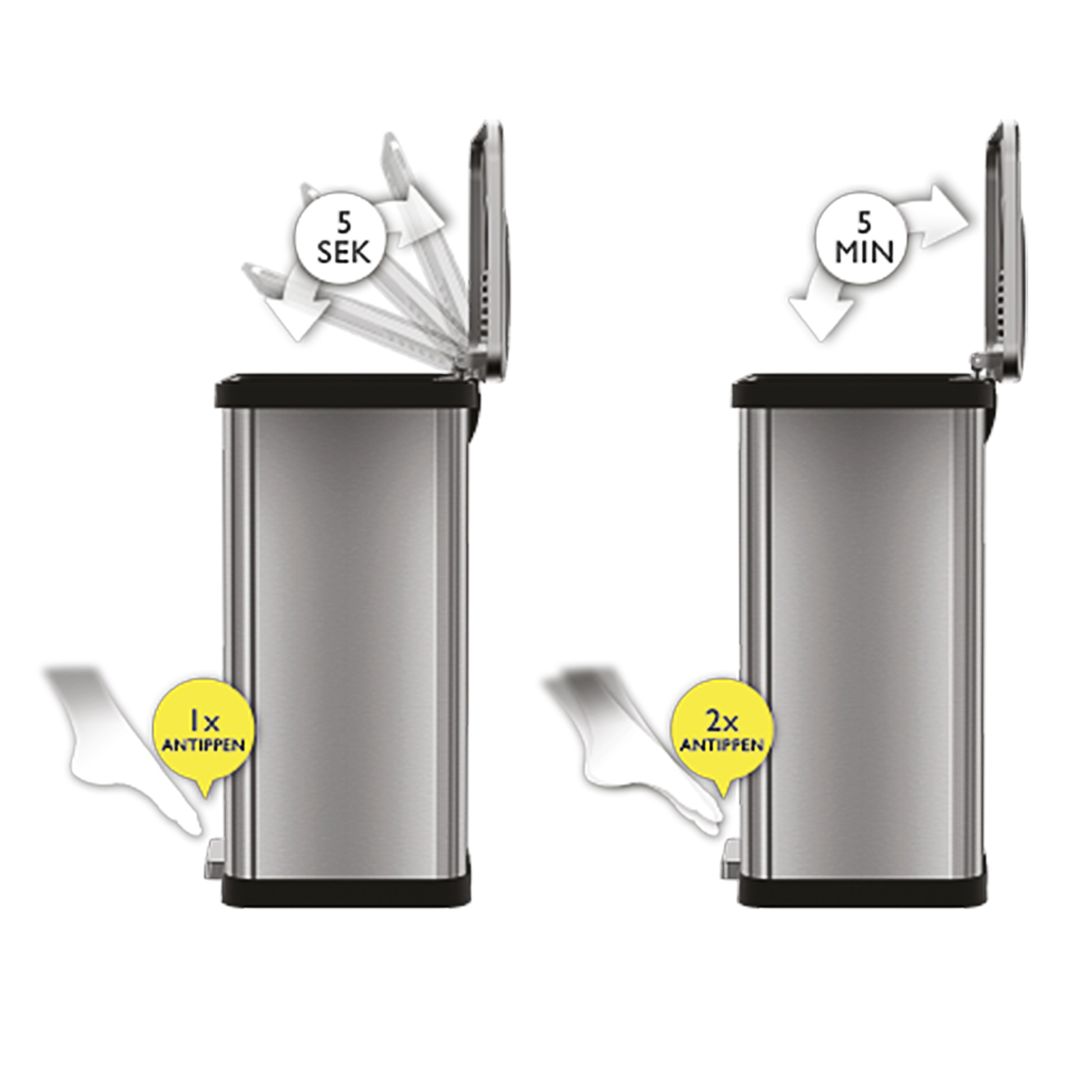 Echtwerk Tretabfalleimer "POWER STEP" 39L