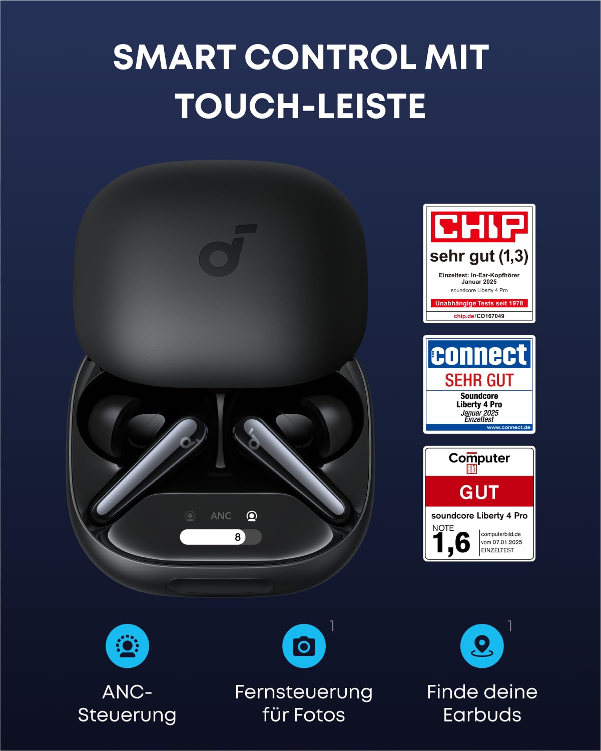 soundcore Liberty 4 Pro von Anker, Kabellose Noise Cancelling Kopfhörer