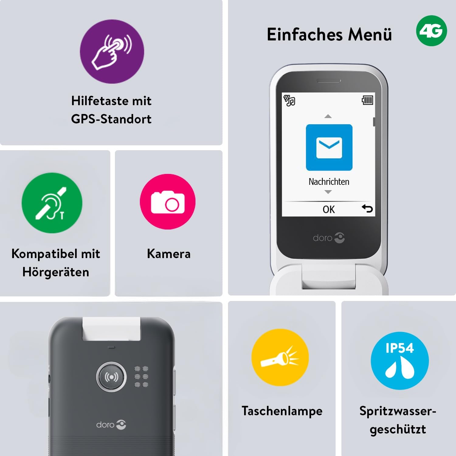 Doro Leva L30 Handy (Seniorenhandy, Klapp)