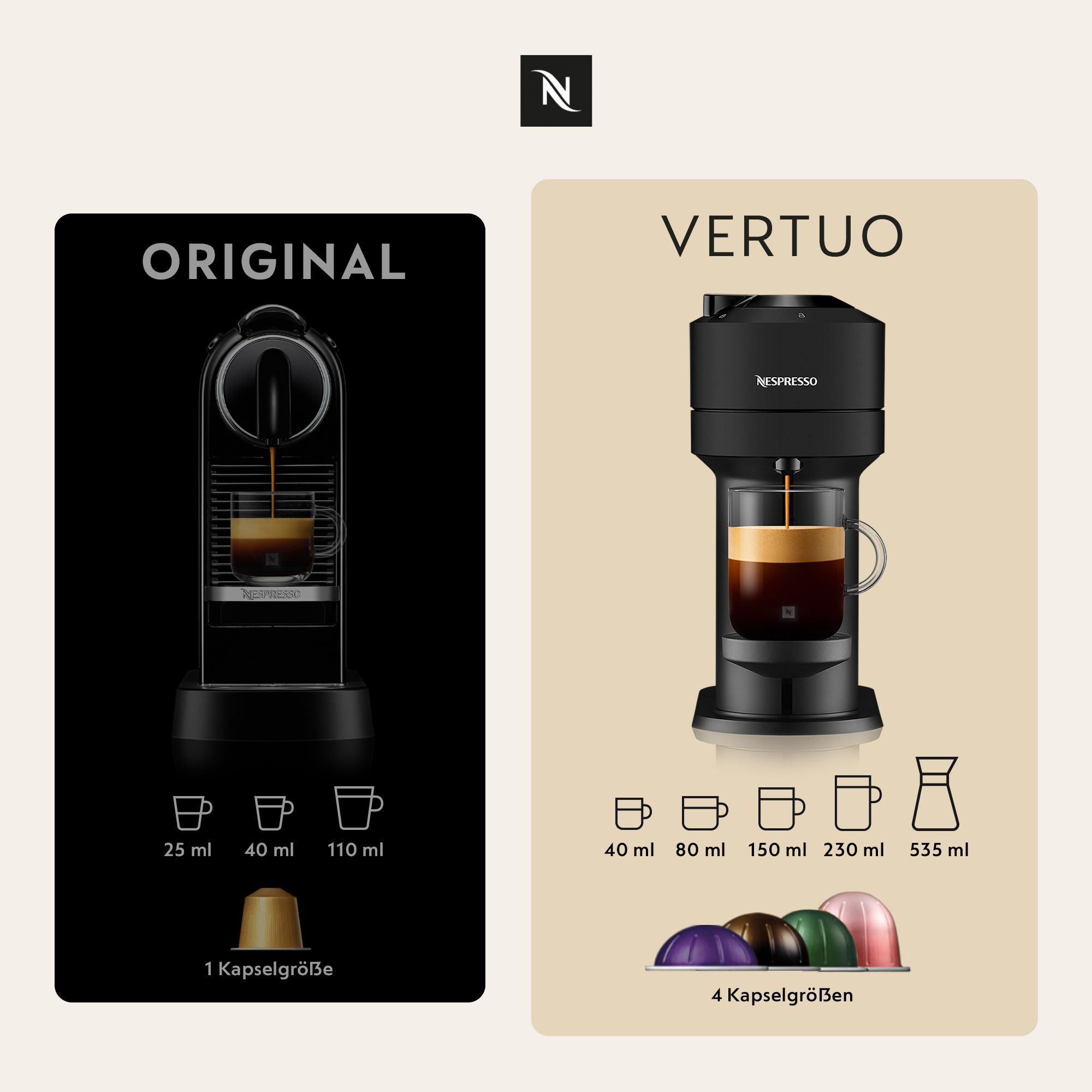 NESPRESSO VERTUO, Auswahl an Signature Kaffees (230ml), mittlere bis dunklere Röstungen, 50 Kaffeekapseln