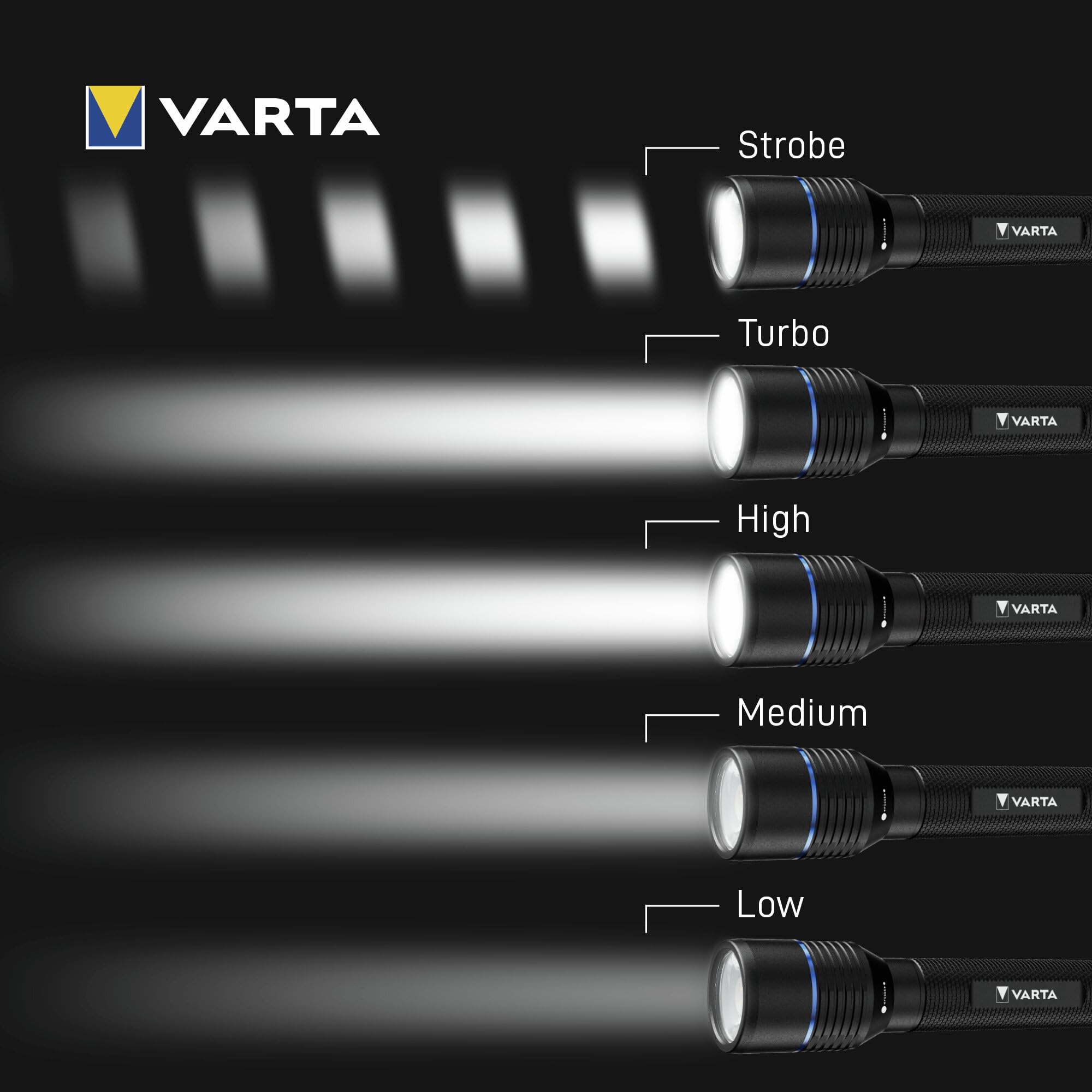 VARTA Taschenlampen NIGHT CUTTER PRO F20R