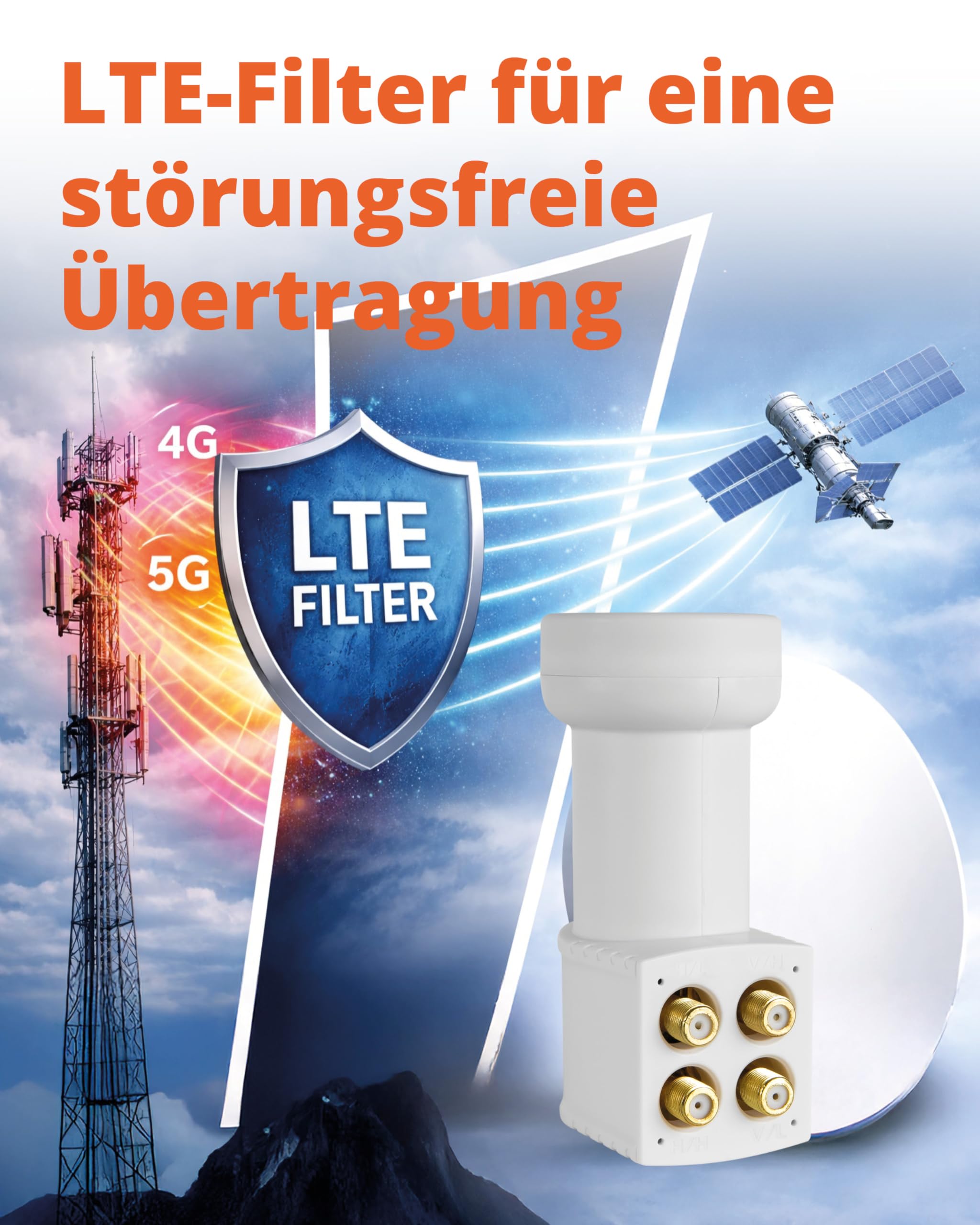 Megasat HD-Profi Quattro LNB – für Betrieb an Multischalter – Weiß