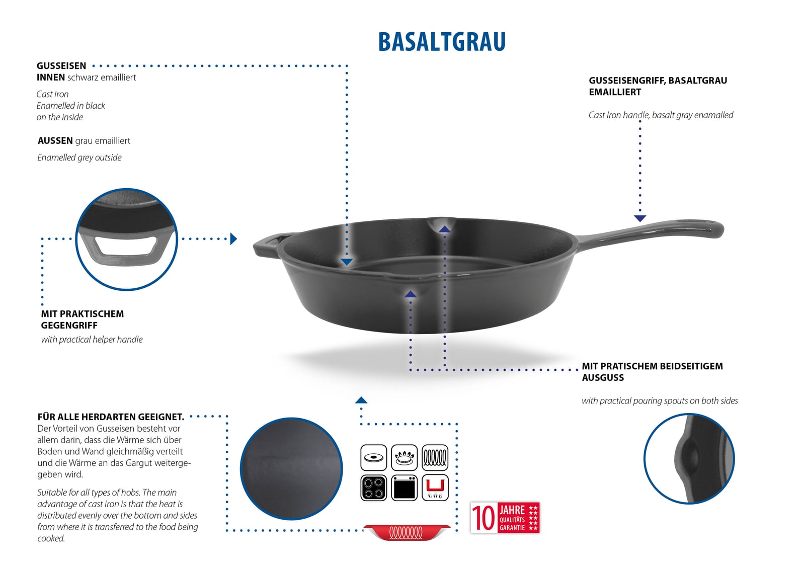 ELO Schmorpfanne Basaltgrau 28 cm mit Gegengriff