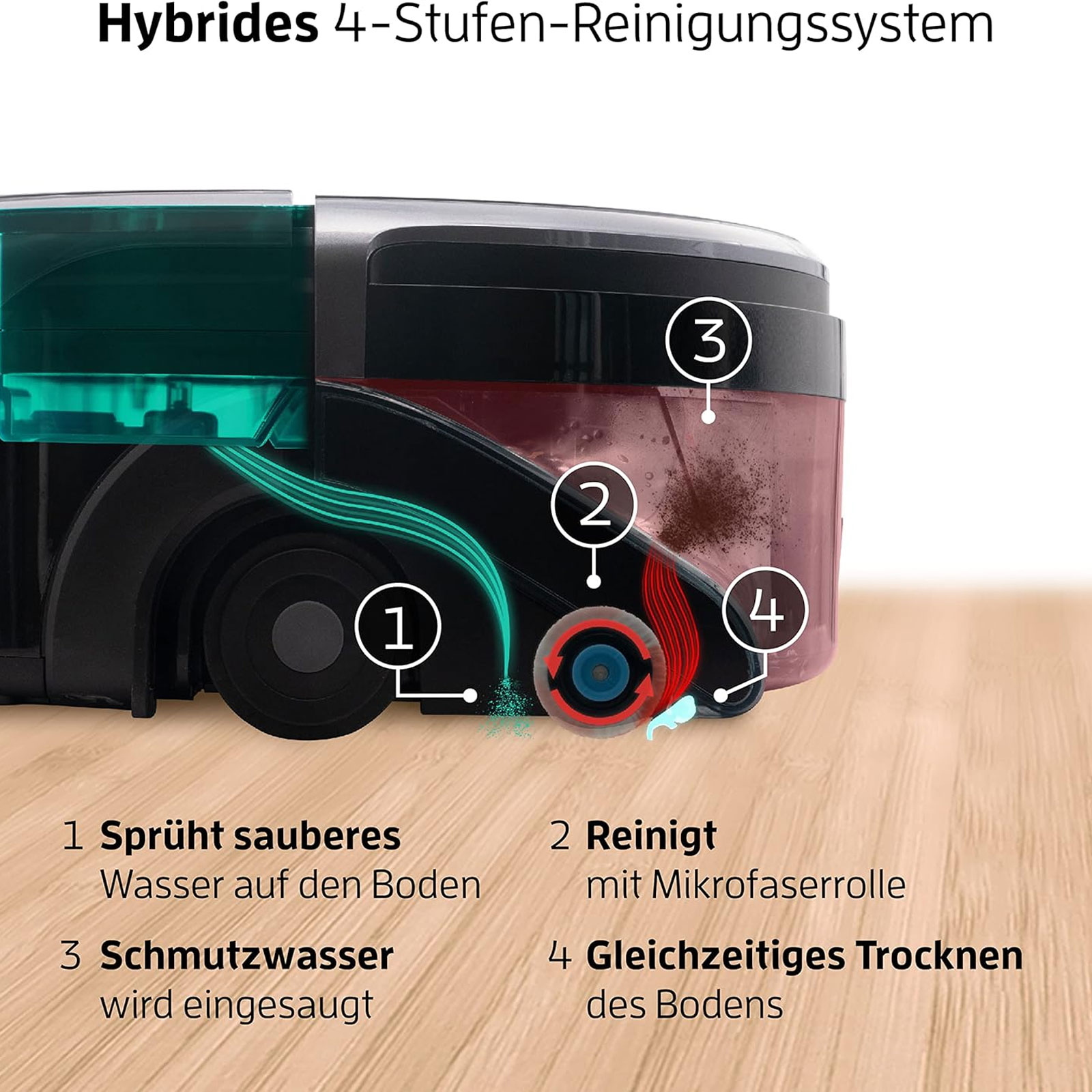 ZACO W450 Saugroboter mit Wischfunktion ZACO W450 Saugroboter mit Wischfunktion