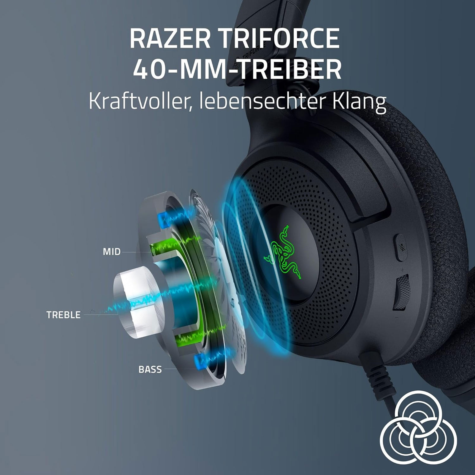 RAZER Kraken V4 X Kabelloses Gaming-Headset