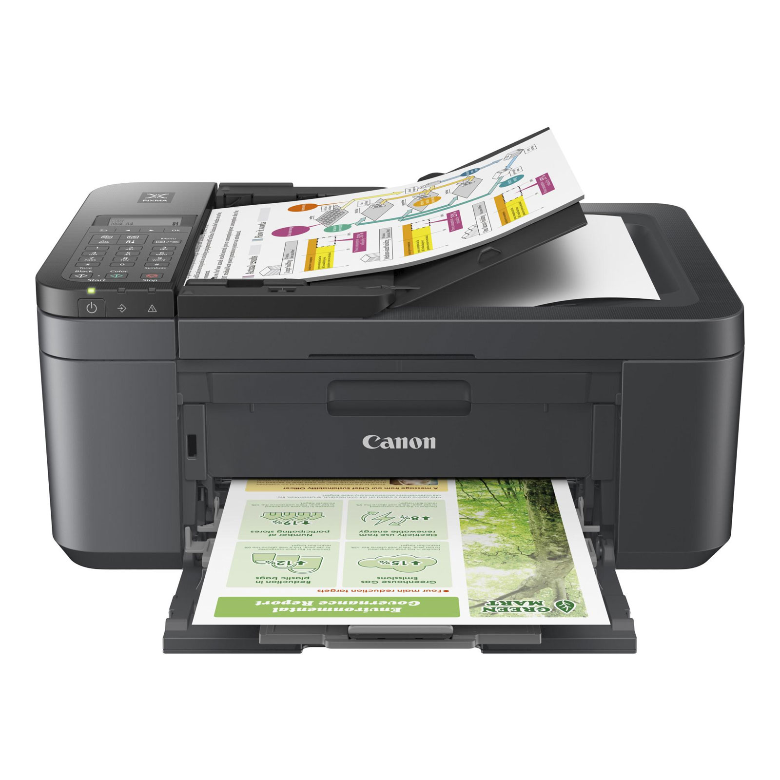 CANON PIXMA TR4755i Multifunktionsdrucker