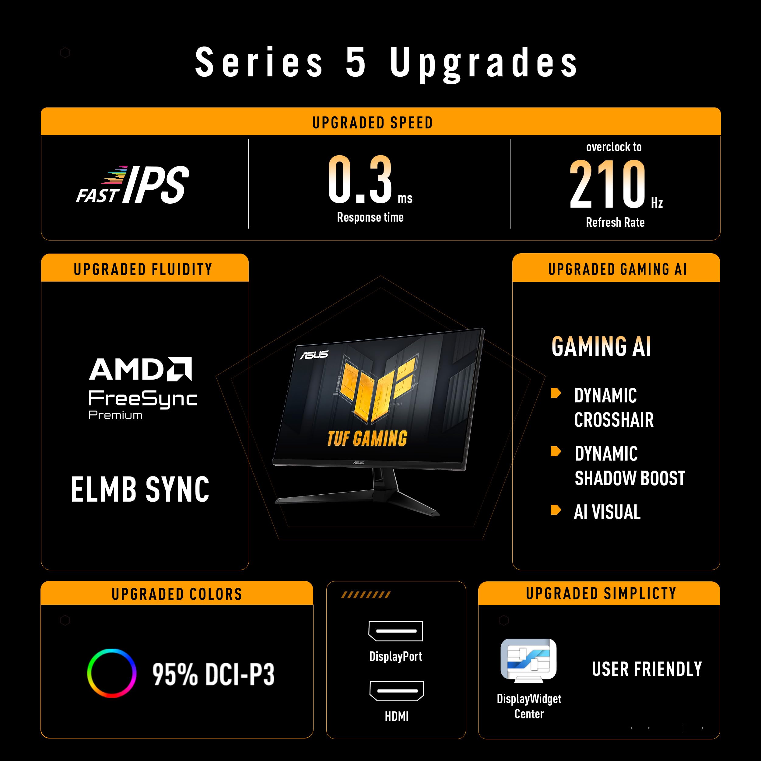 ASUS TUF Gaming VG27AQ5A QHD Monitor