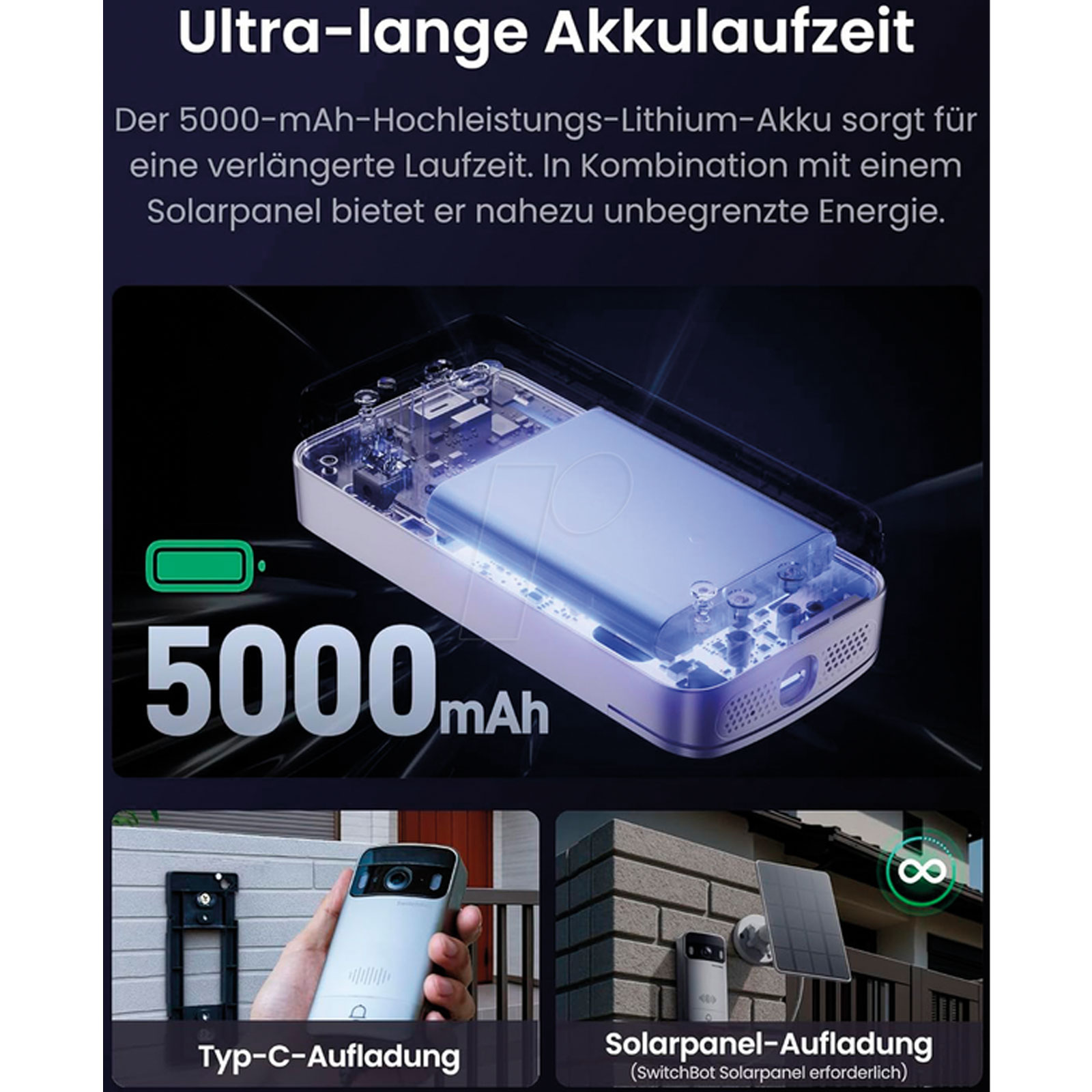 SwitchBot Videotürklingel inklusive Gegensprechanlage mit Monitor