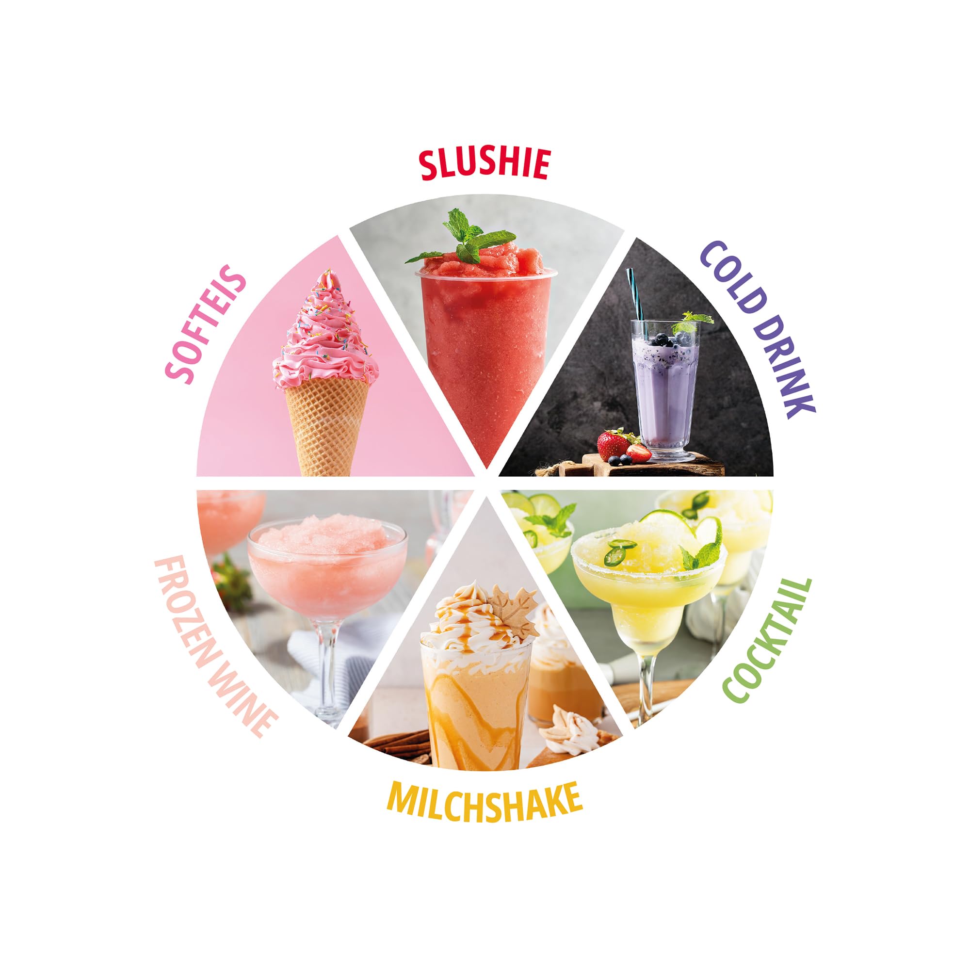 UNOLD 2in1-Slush- & Softeismaschine Sofia 39805 – Softeis & Slushies