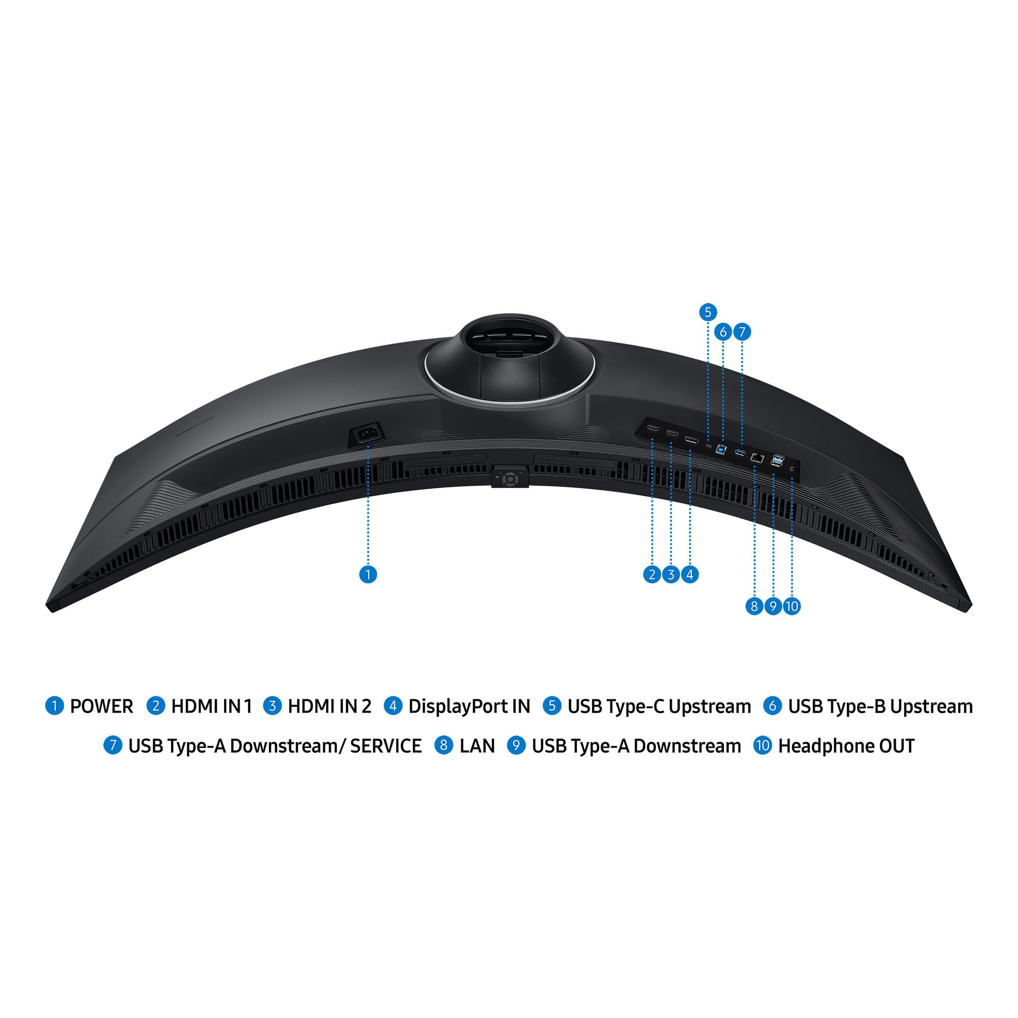 SAMSUNG 49 Zoll ViewFinity S95UF 4K DQHD Curved High Resolution Monitor