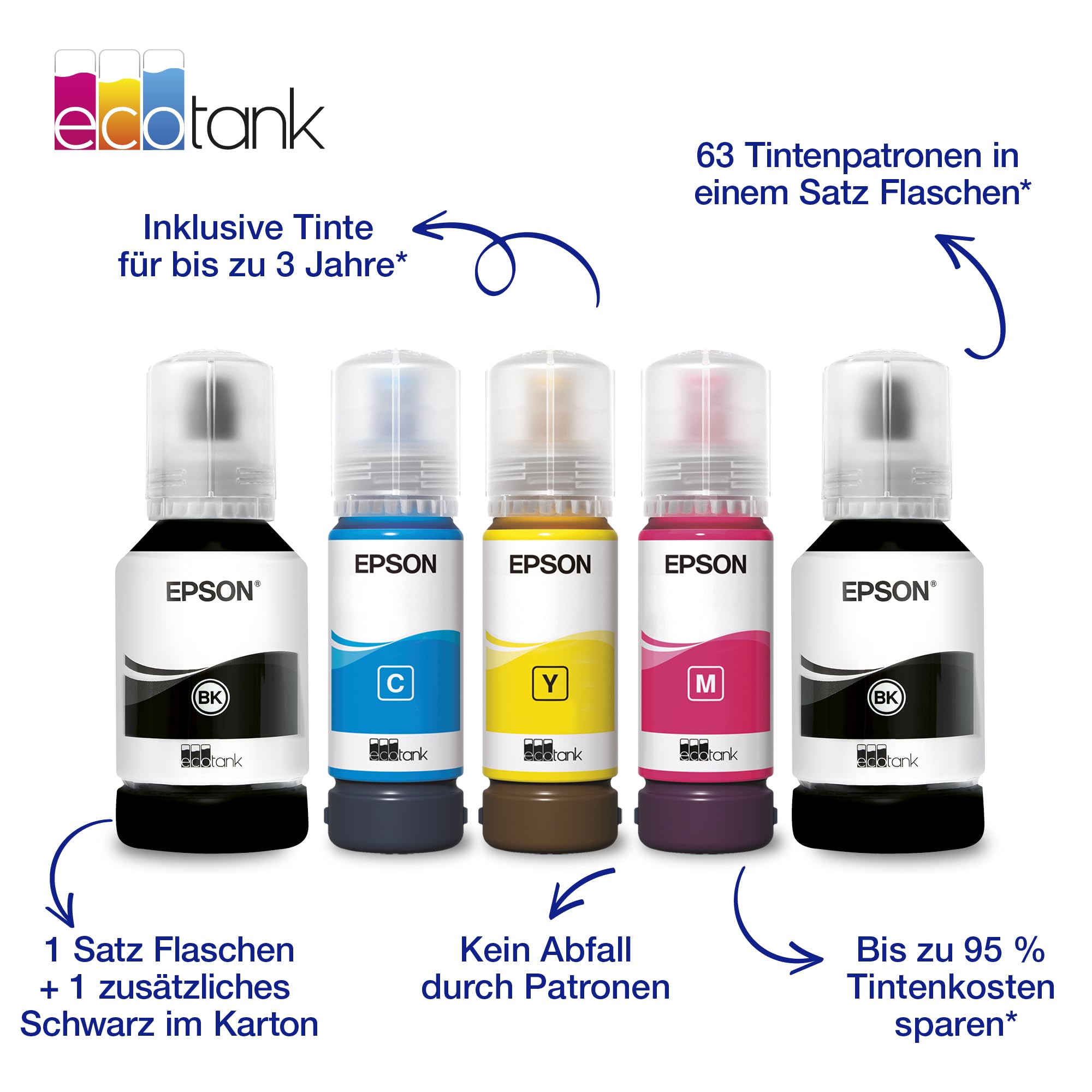 Epson EcoTank ET-3950 / ET-3956 A4-Multifunktionsdrucker mit Wi-Fi & AirPrint Tintentank