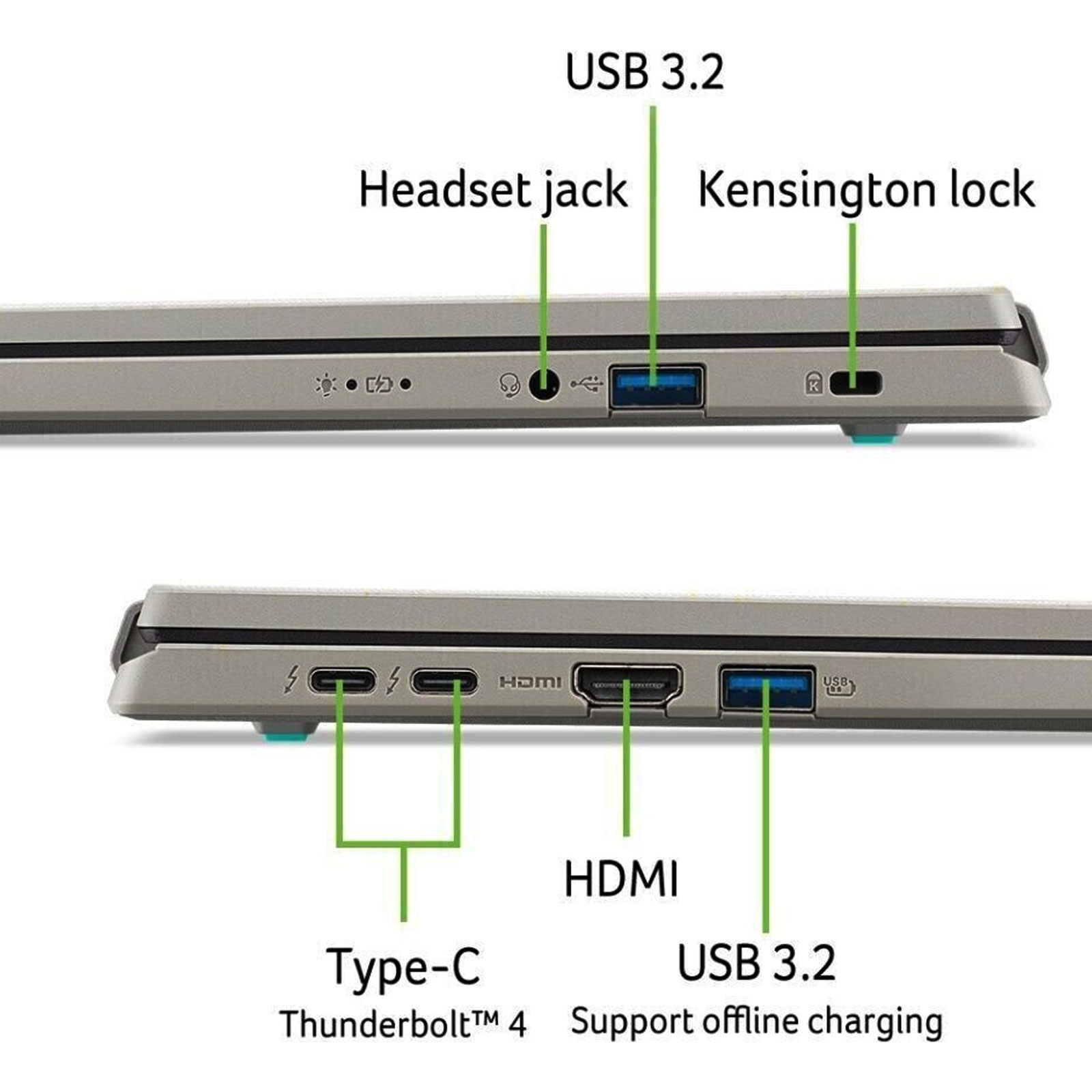 ACER Aspire Vero AV16-51P-71V