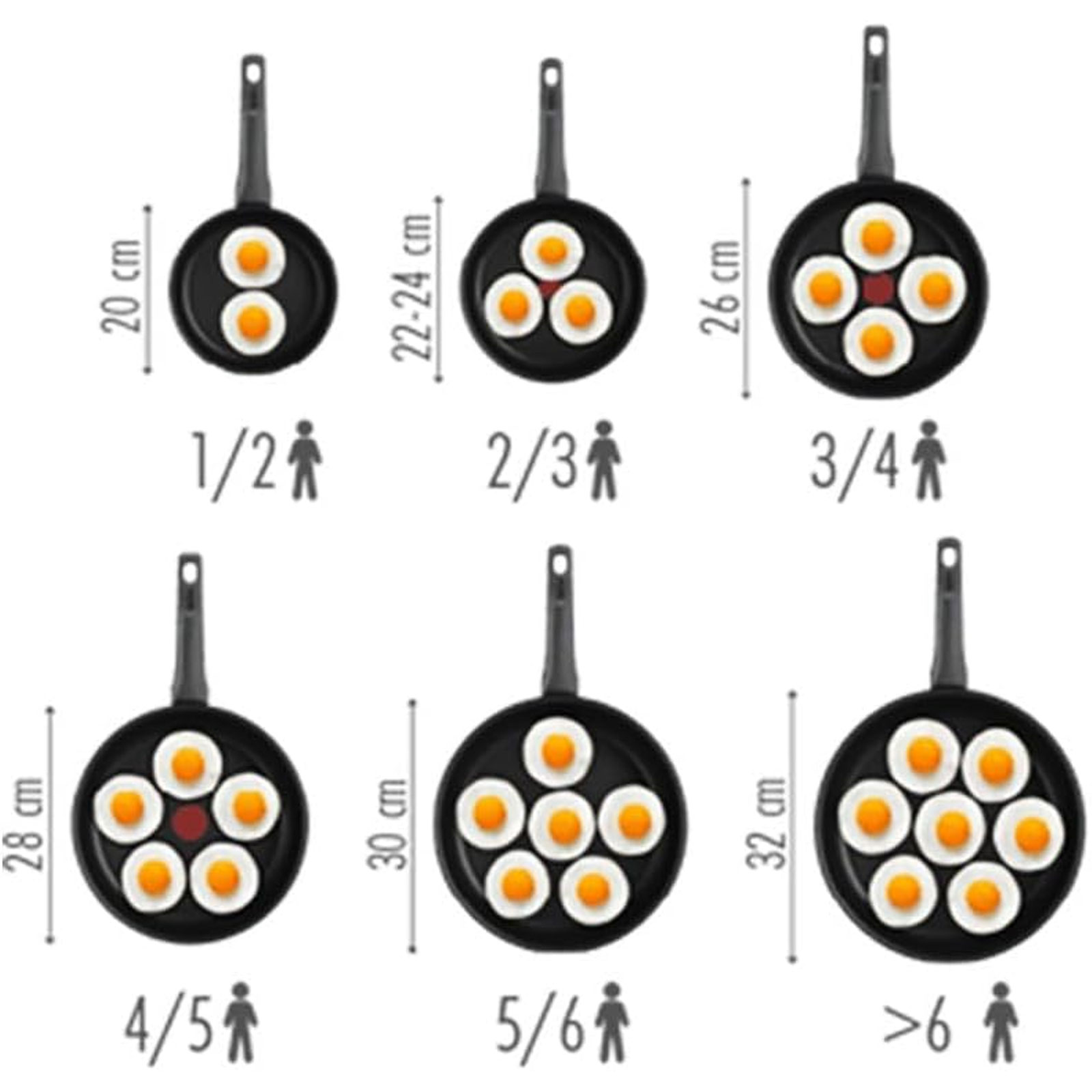 Tefal E4910425 Virtuoso Edelstahlpfanne 24cm Pfanne für alle Herdarten
