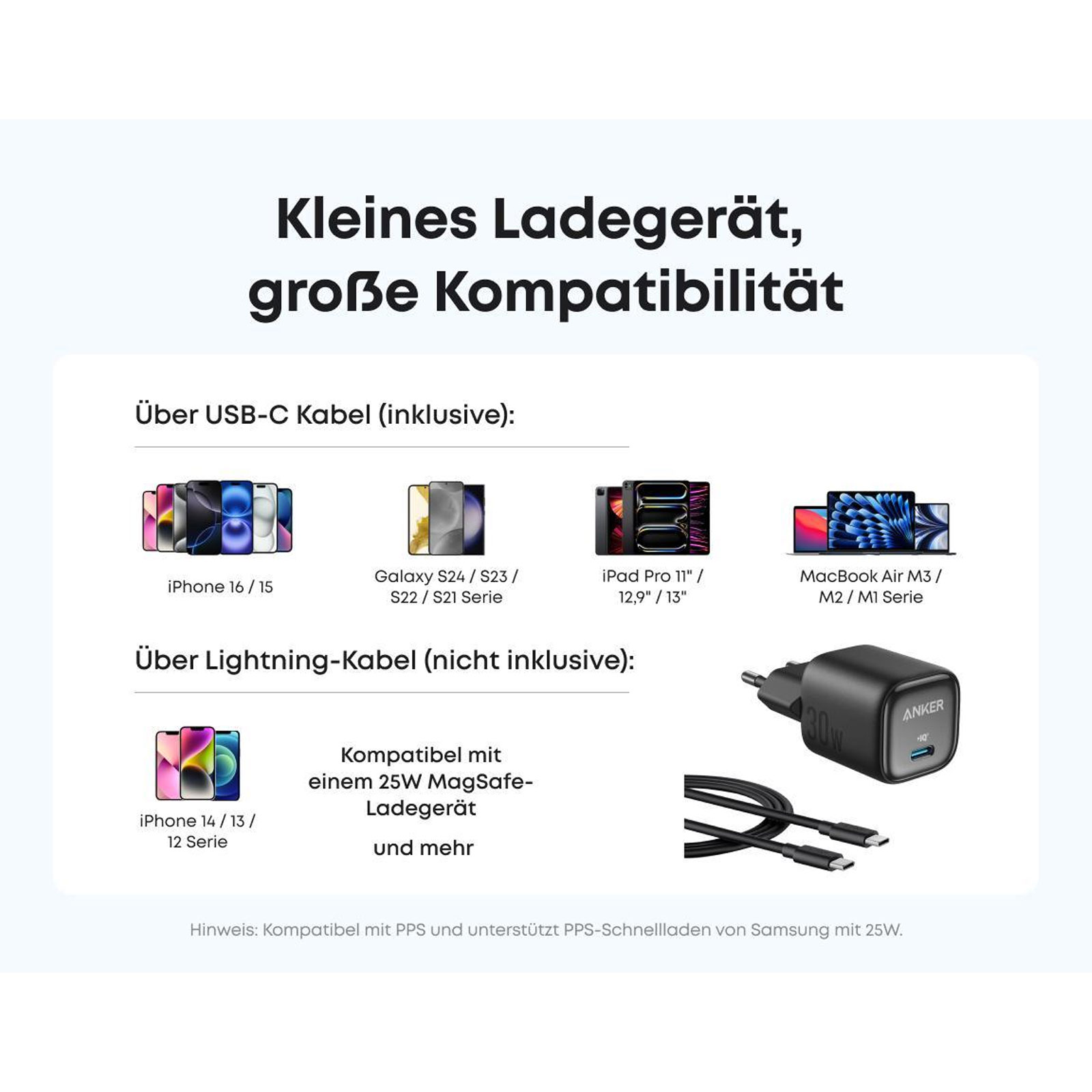 Anker Zolo Ladegerät (30W)