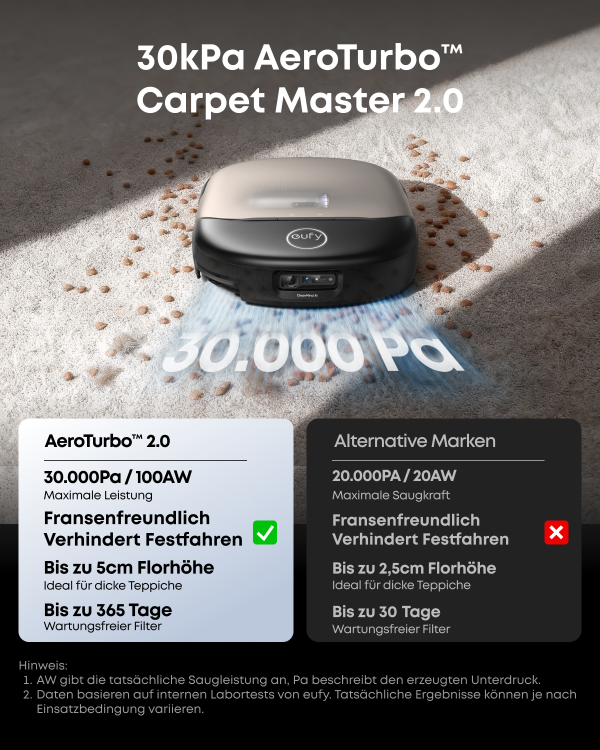 Eufy Robot Vacuum Omni S2 Saugroboter mit Wischfunktion