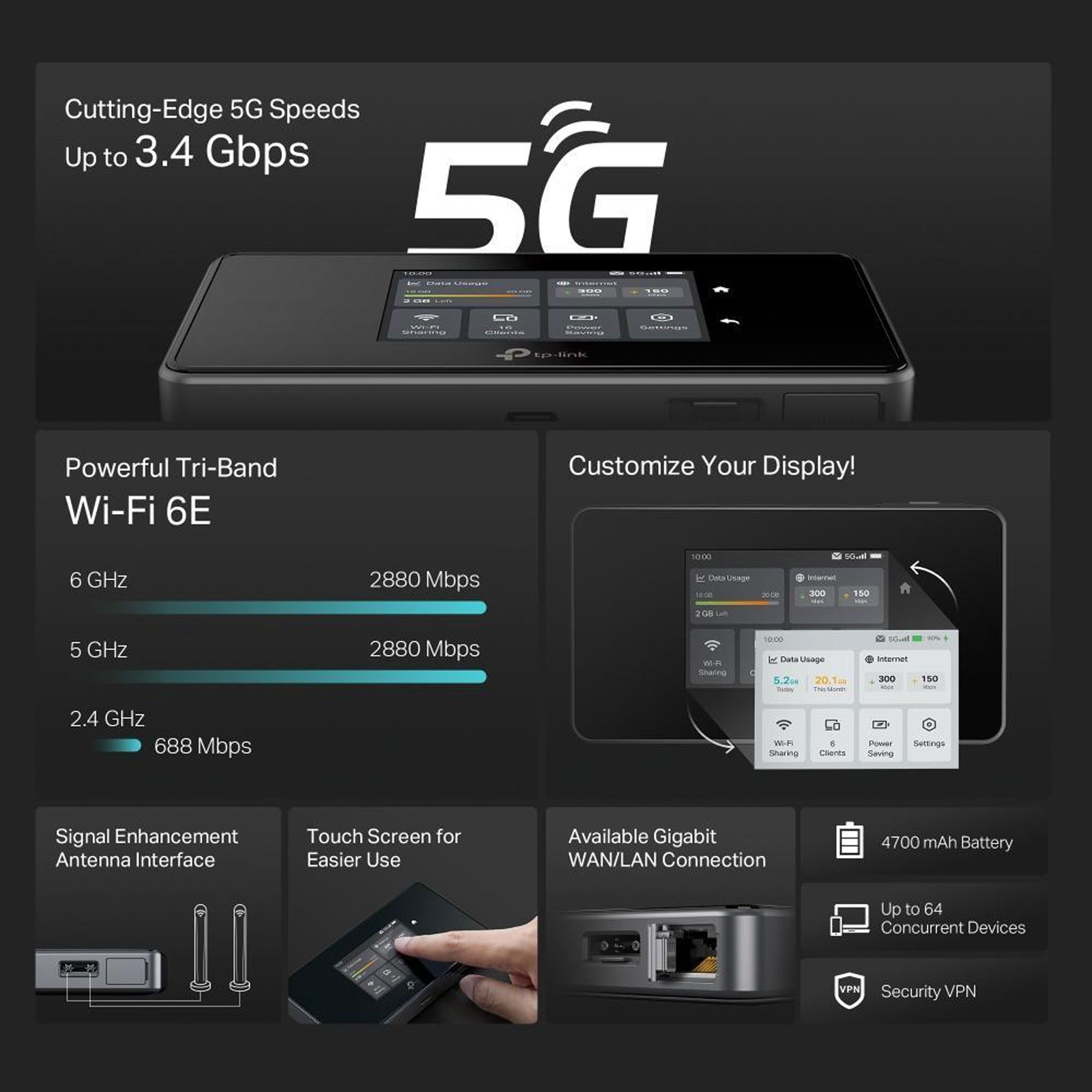 TP-Link M8550 Mobiler Router