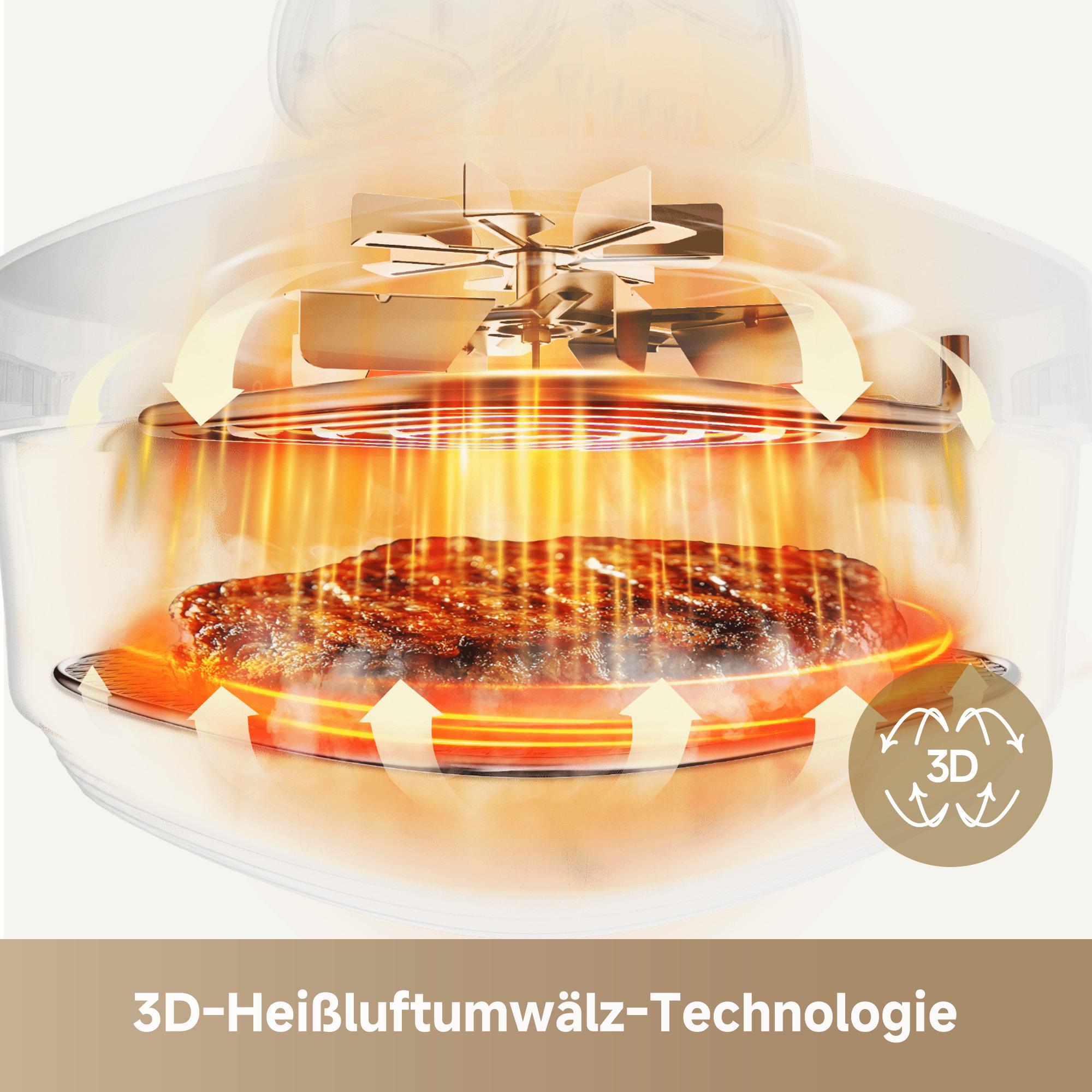 dreame Tasti Heißluftfritteuse 2,5 L und 4,5 L Glasbehälter, 1500 W Leistung