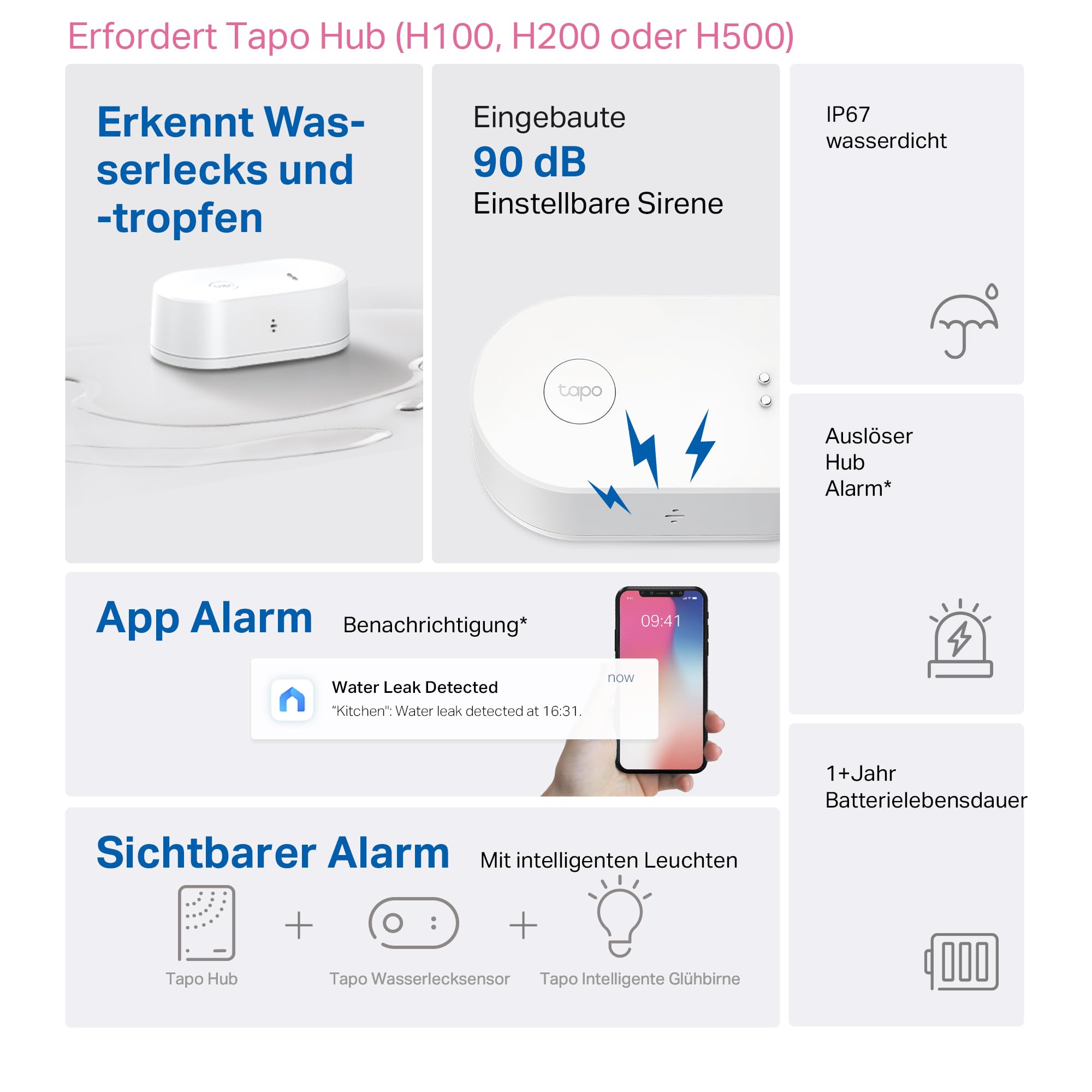 TP-Link Tapo T300 Smarter Wasserleck-Sensor