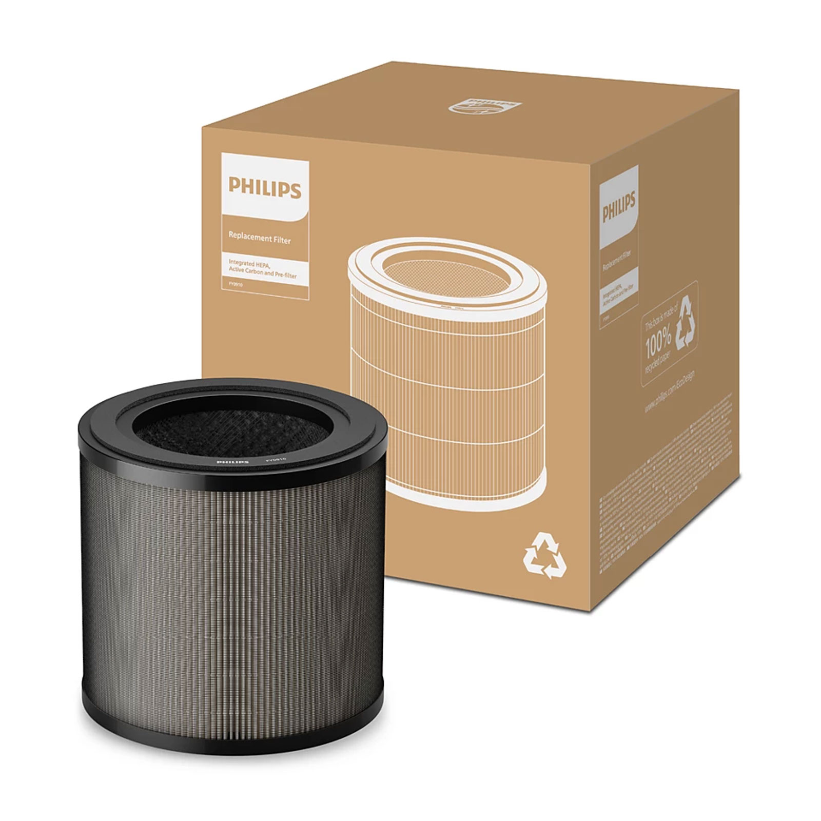 Philips FY0910/30 PureProtect Mini 900 Series HEPA NanoProtect Filter