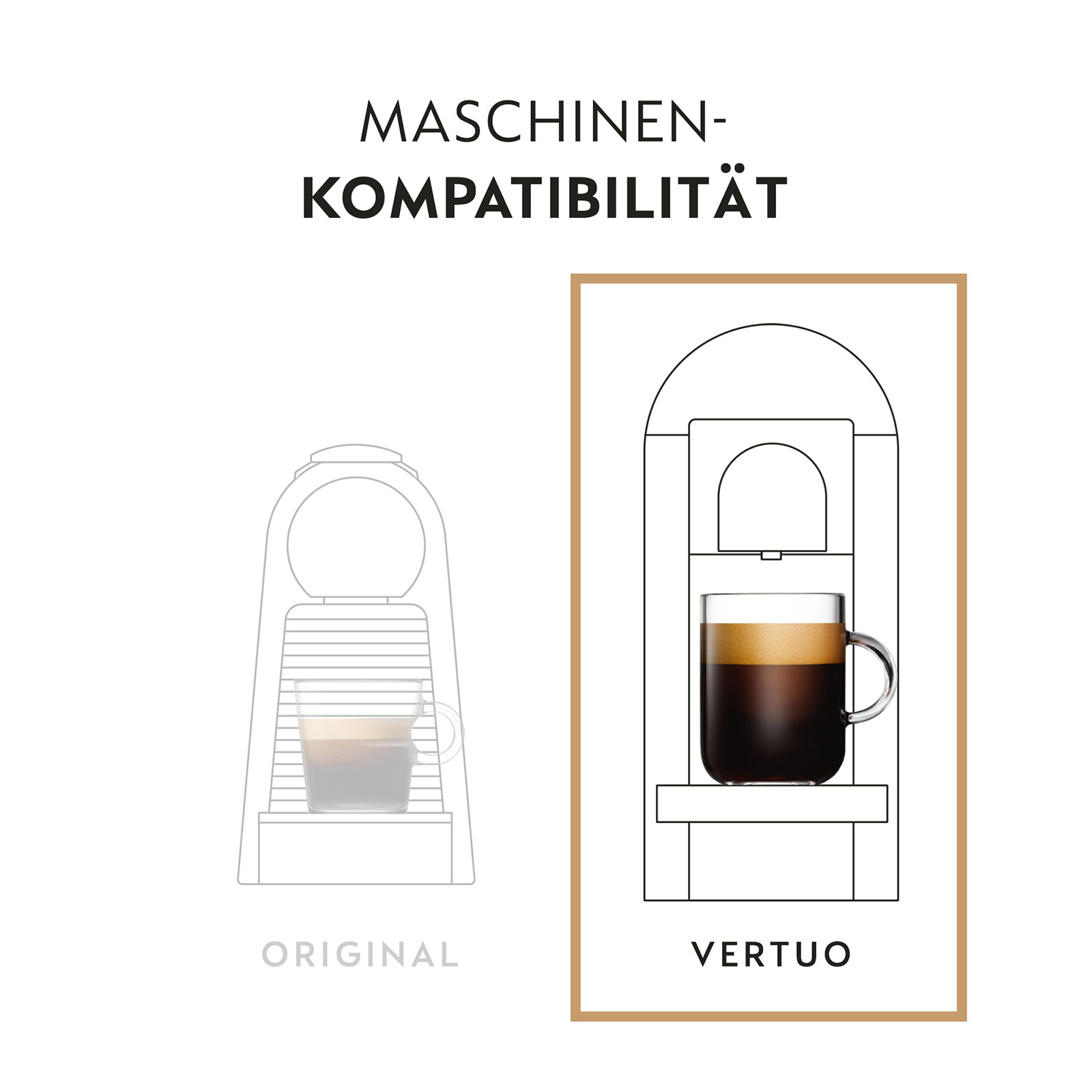 NESPRESSO VERTUO, Auswahl an Signature Kaffee (230ml), Gran Lungo (150ml) und Double Espresso (80ml), mittlere bis dunkle Röstungen, 50 Kaffeekapseln