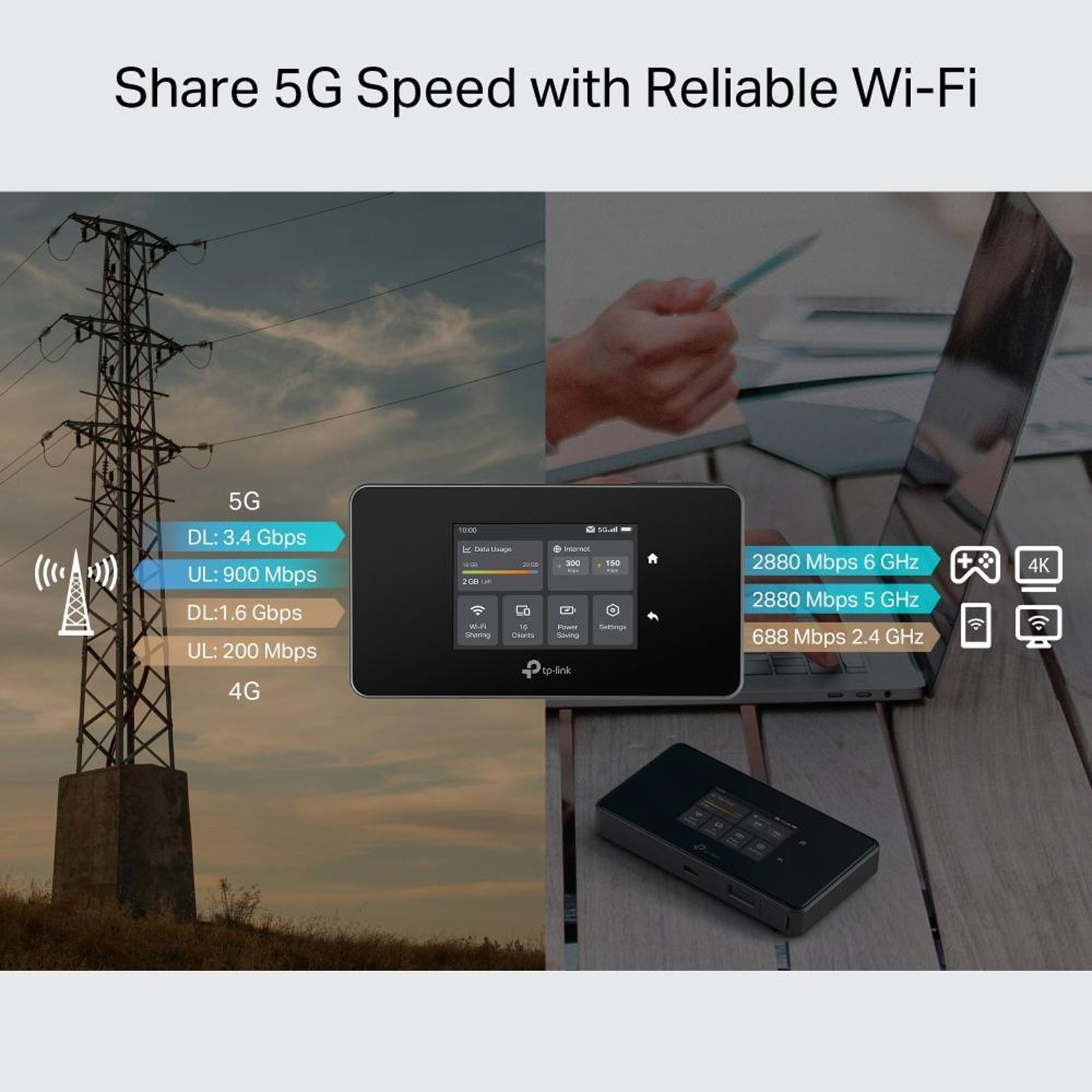 TP-Link M8550 Mobiler Router