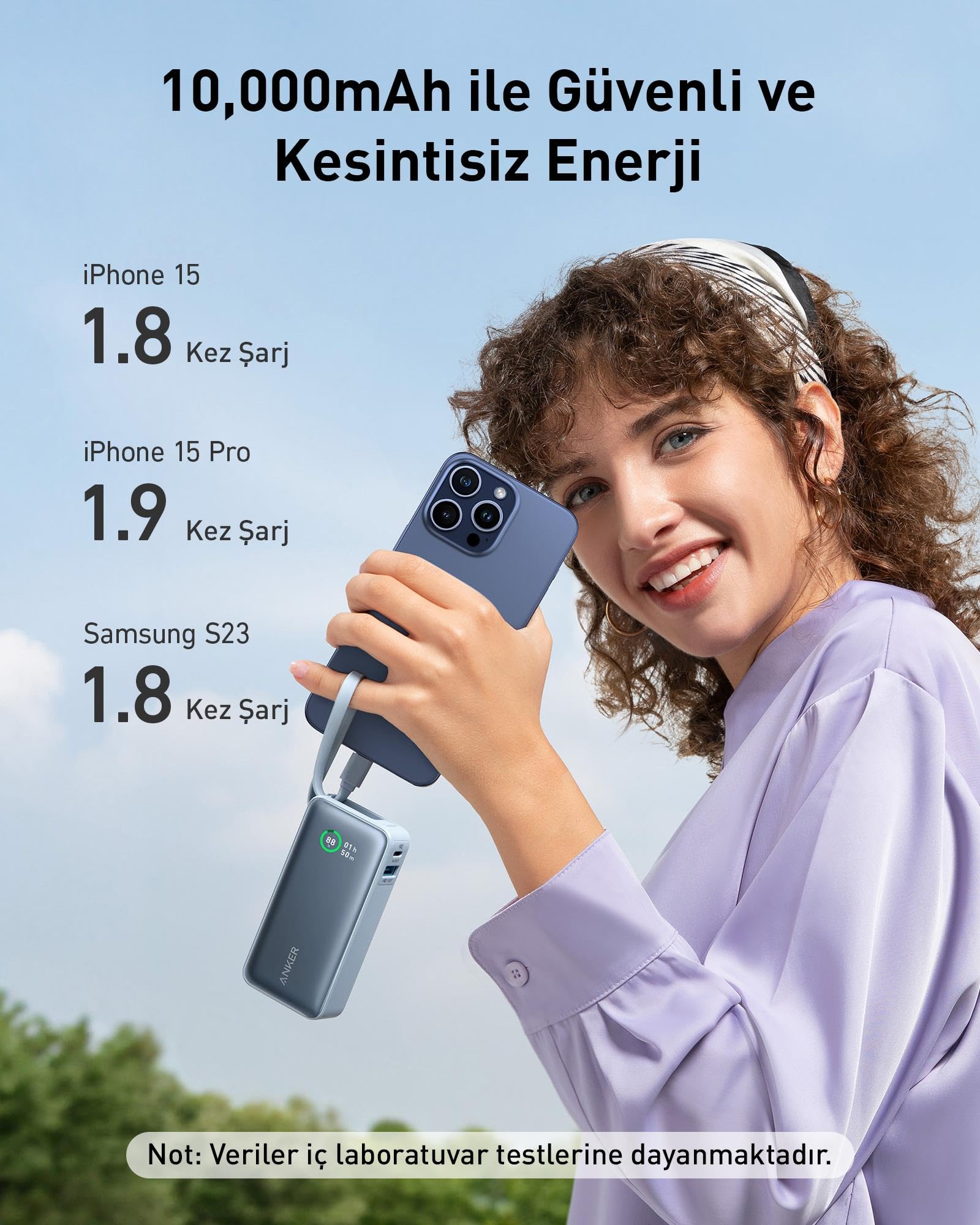 Anker Nano Powerbank Grün