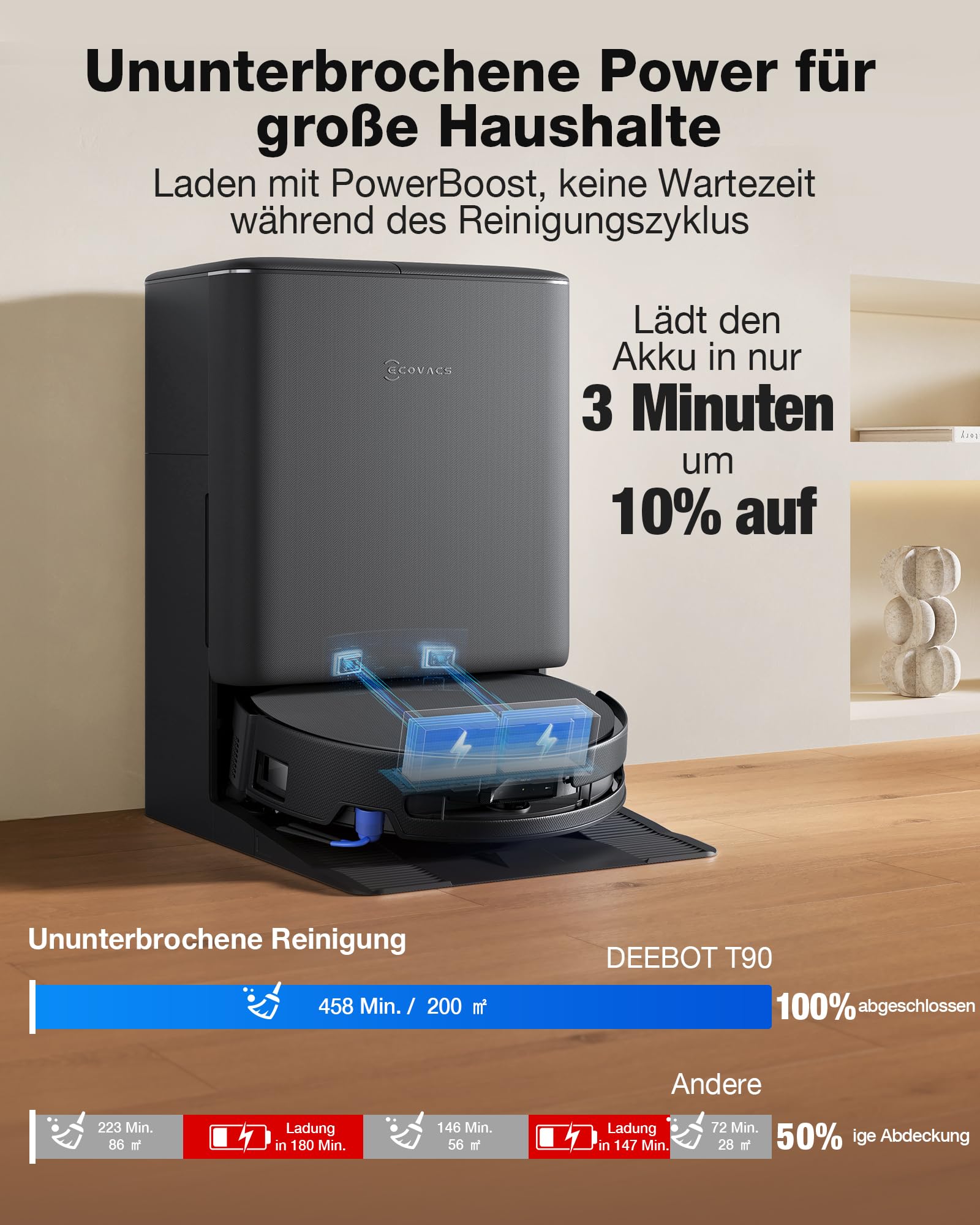 ECOVACS Deebot T90 Pro Omni black Saugroboter